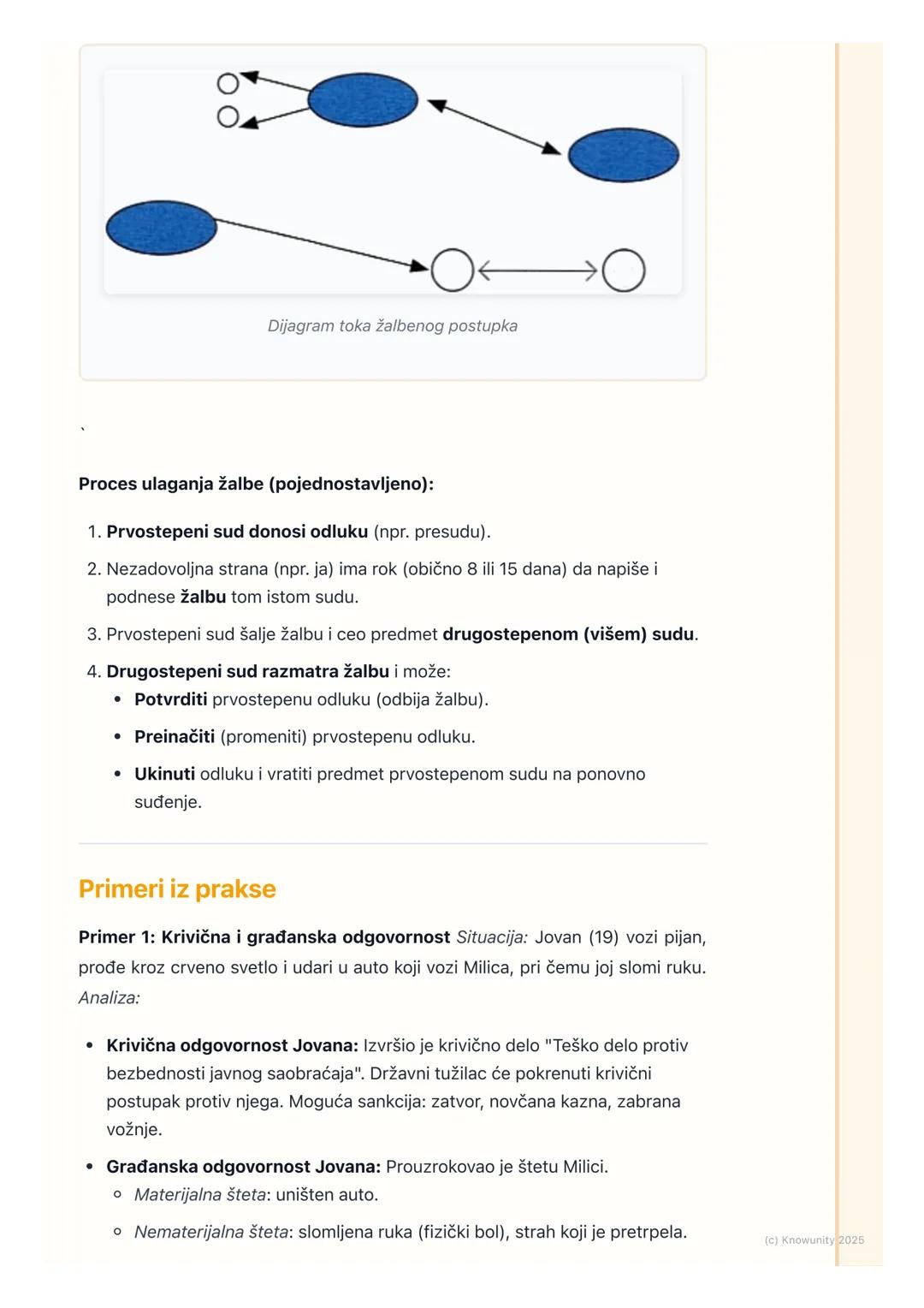 # Pravna odgovornost i pravni
lekovi

Uvod u pravnu odgovornost

Pravna odgovornost je ključni deo vladavine prava. Jednostavno rečeno, to
z