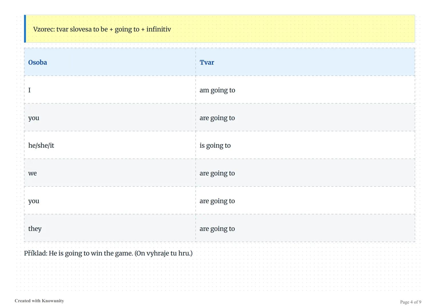 Přítomný čas prostý, minulý čas prostý a budoucí čas
s 'going to'
Vysvětlení, příklady a cvičení pro tři důležité anglické časy: přítomný ča