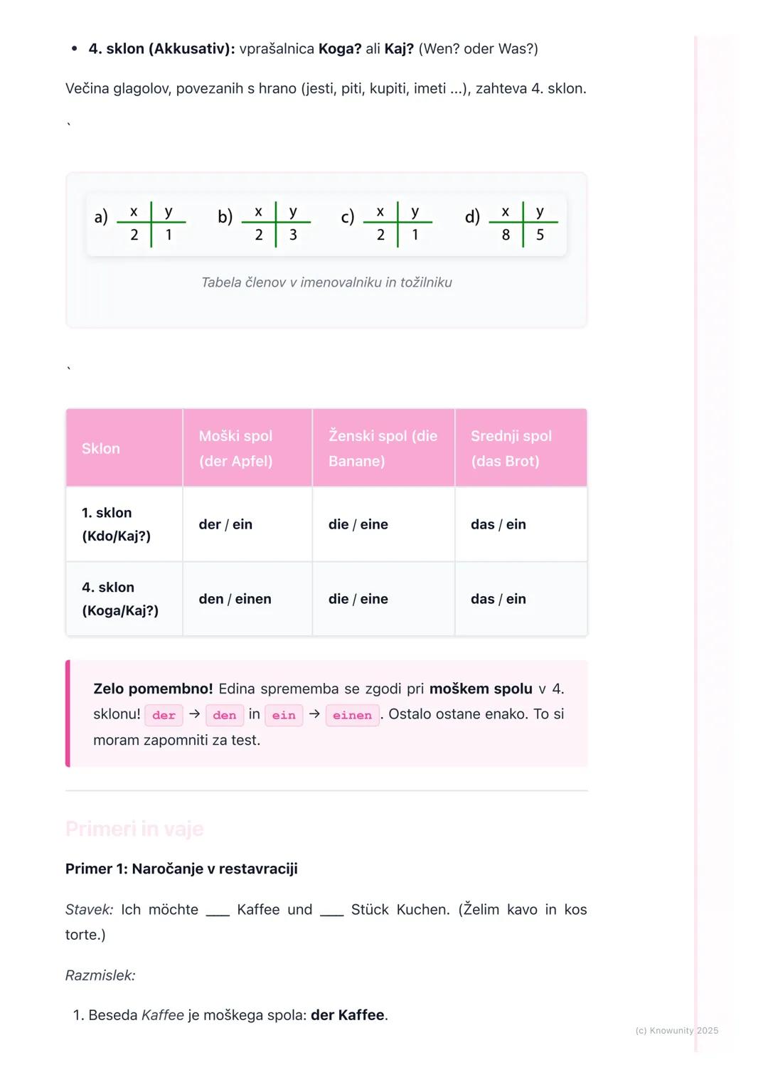 # Določni in nedoločni členi (der,
die, das, ein, eine)

Kaj so členi in zakaj jih potrebujemo?

Členi so kratke besede, ki stojijo pred sam