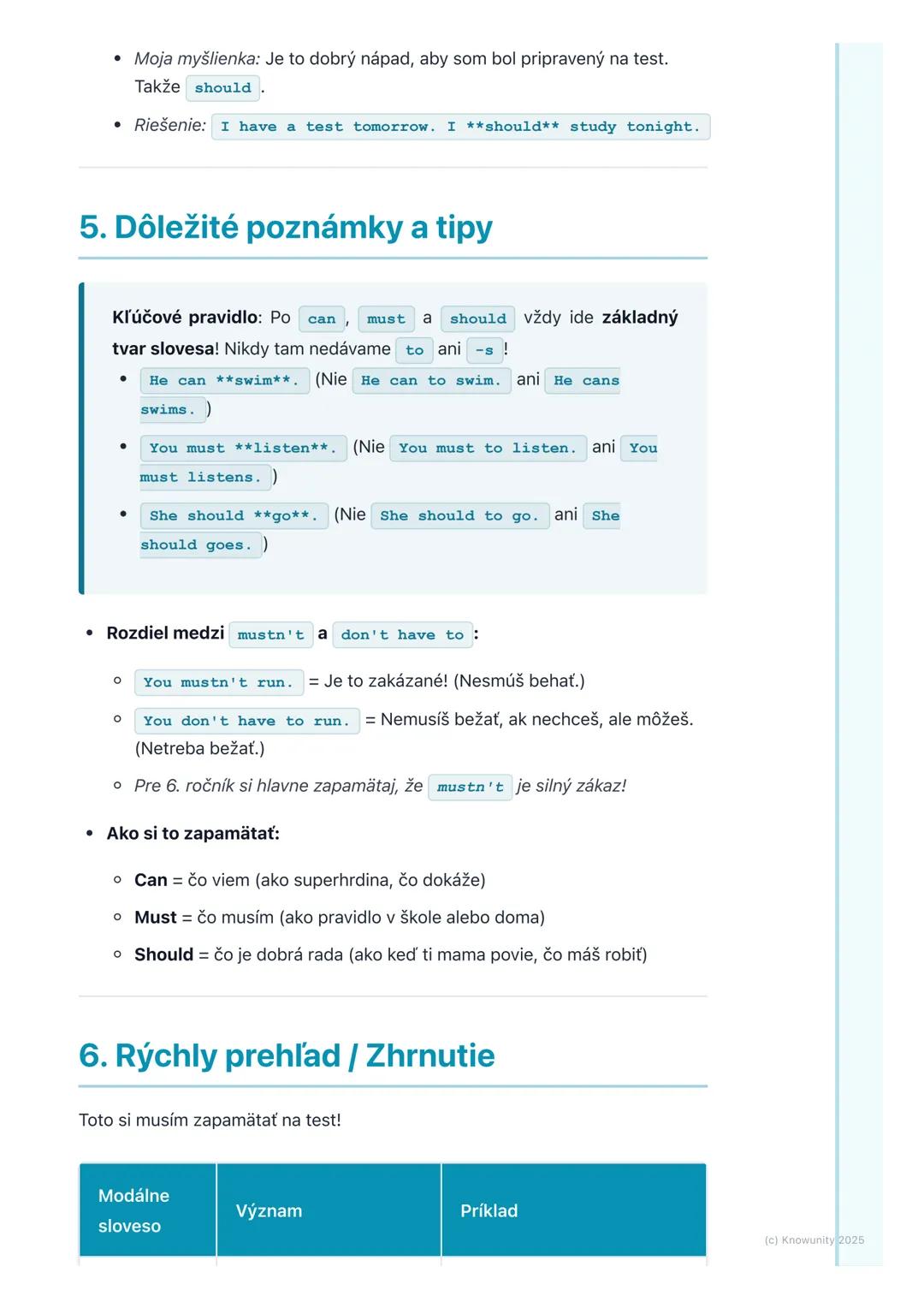 # Modálne slovesá (Can, Must, 
Should)

1. Prehľad modálnych slovies

Dnes sa budeme učiť o špeciálnych slovesách v angličtine, ktoré sa vol