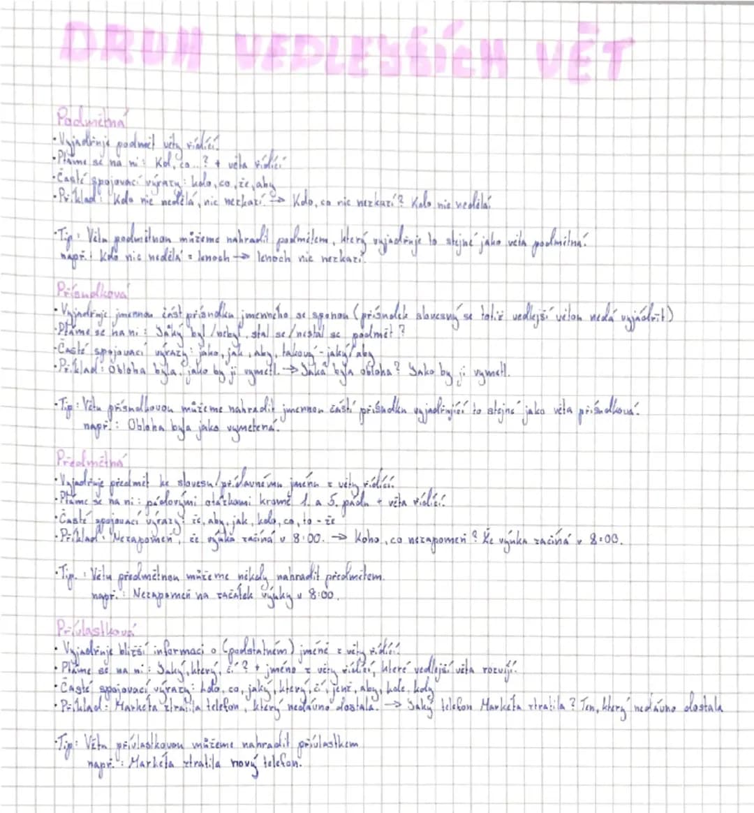 # DRUH VEDLEYSICH VỆT

Padmetna

- Vyjadinje podmet vety vidici

- Plaume ne na ni kolica..? + veta vidici

- Castí spaja spojavací výrazy: 