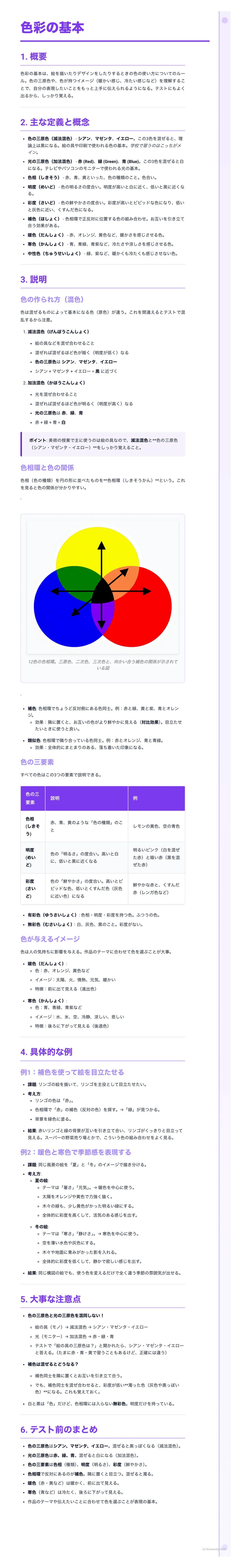 # 色彩の基本

1.概要

2. 主な定義と概念

3. 說明

4. 具体的な例

5. 大事な注意点