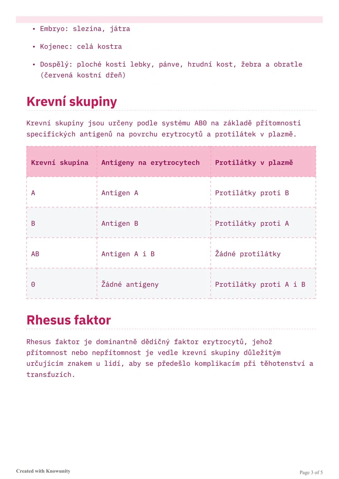 know - 3
