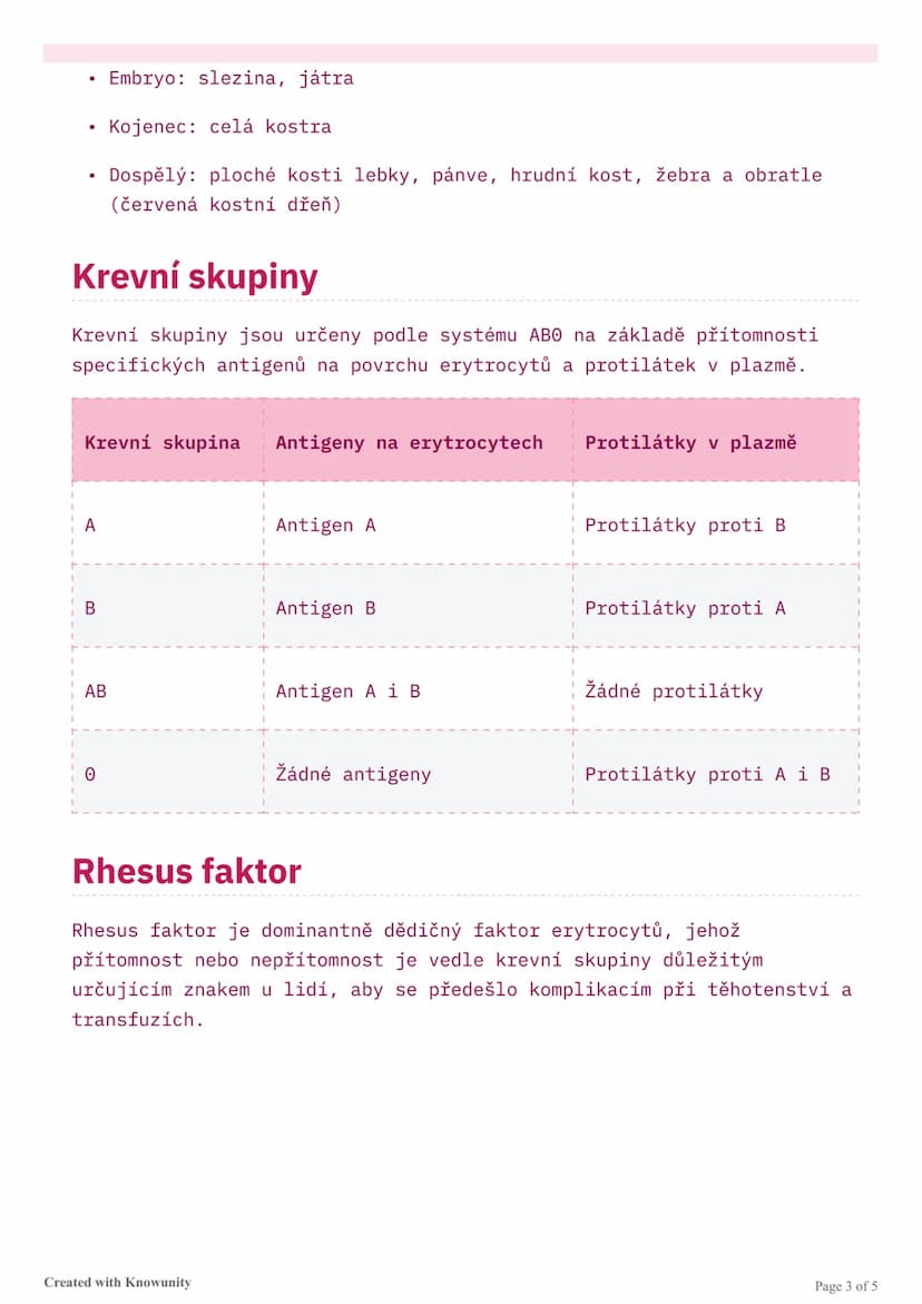 know - 3