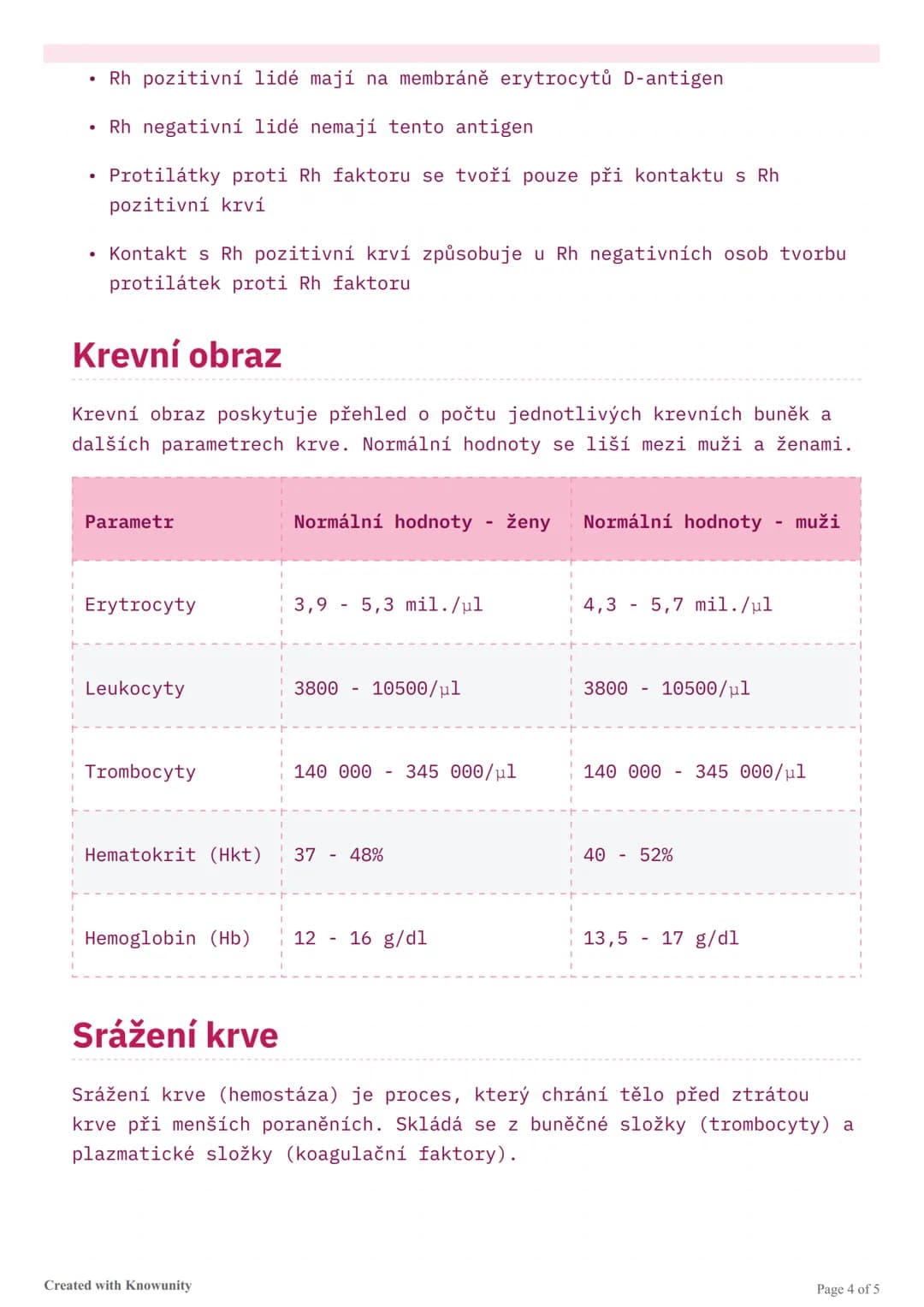 know - 4