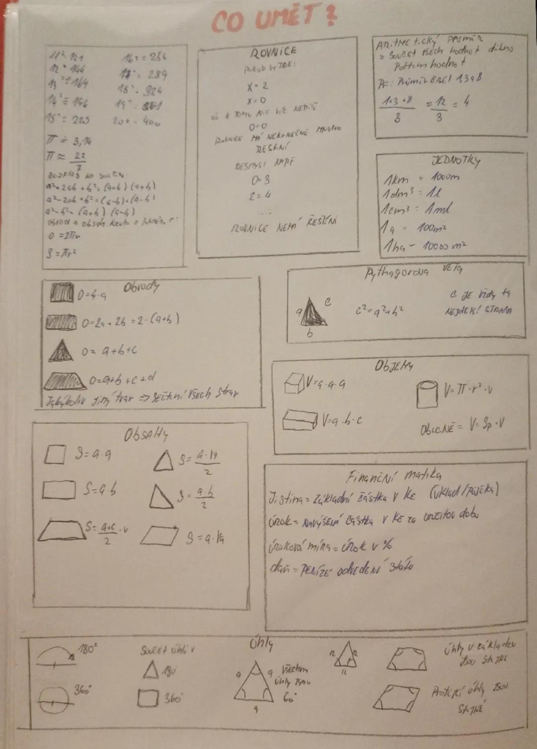 # CO UMET?

::256
た
2446
17:289
13164
18-324
14466
1986-1
15225
200.400

$73,74$
$
\Pi = \frac{22}{7}$

Rozklos de SouEN
422466 (406) (46)
2