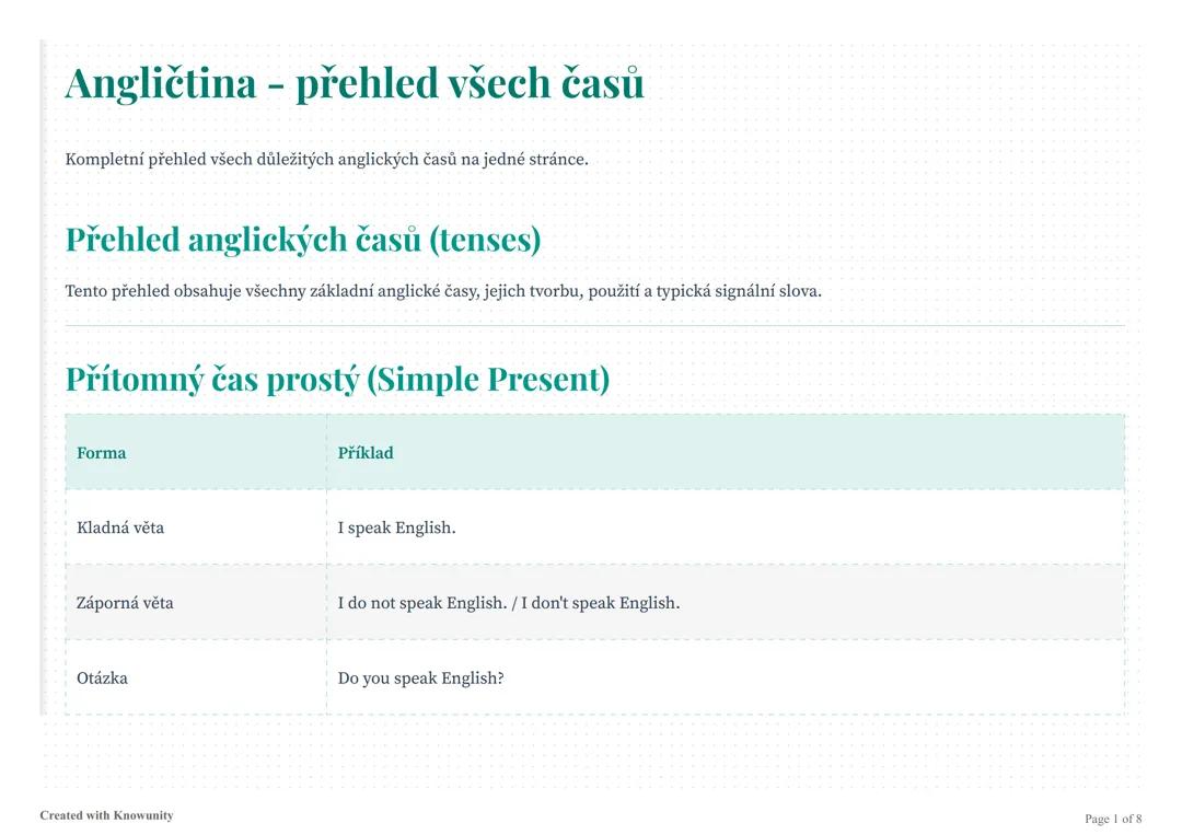 Angličtina - Tabulka Anglických Časů s Příklady