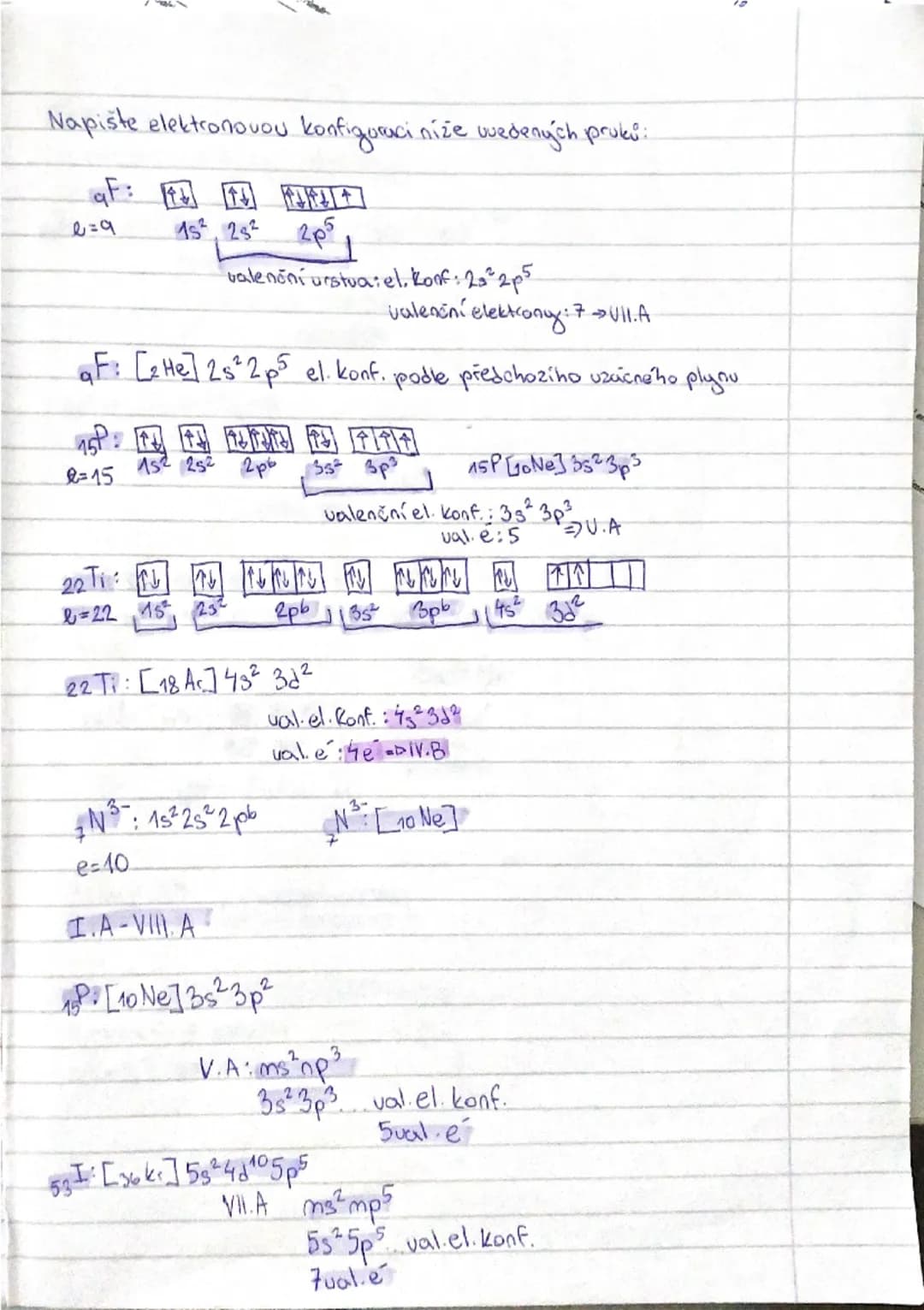 Chemistry 