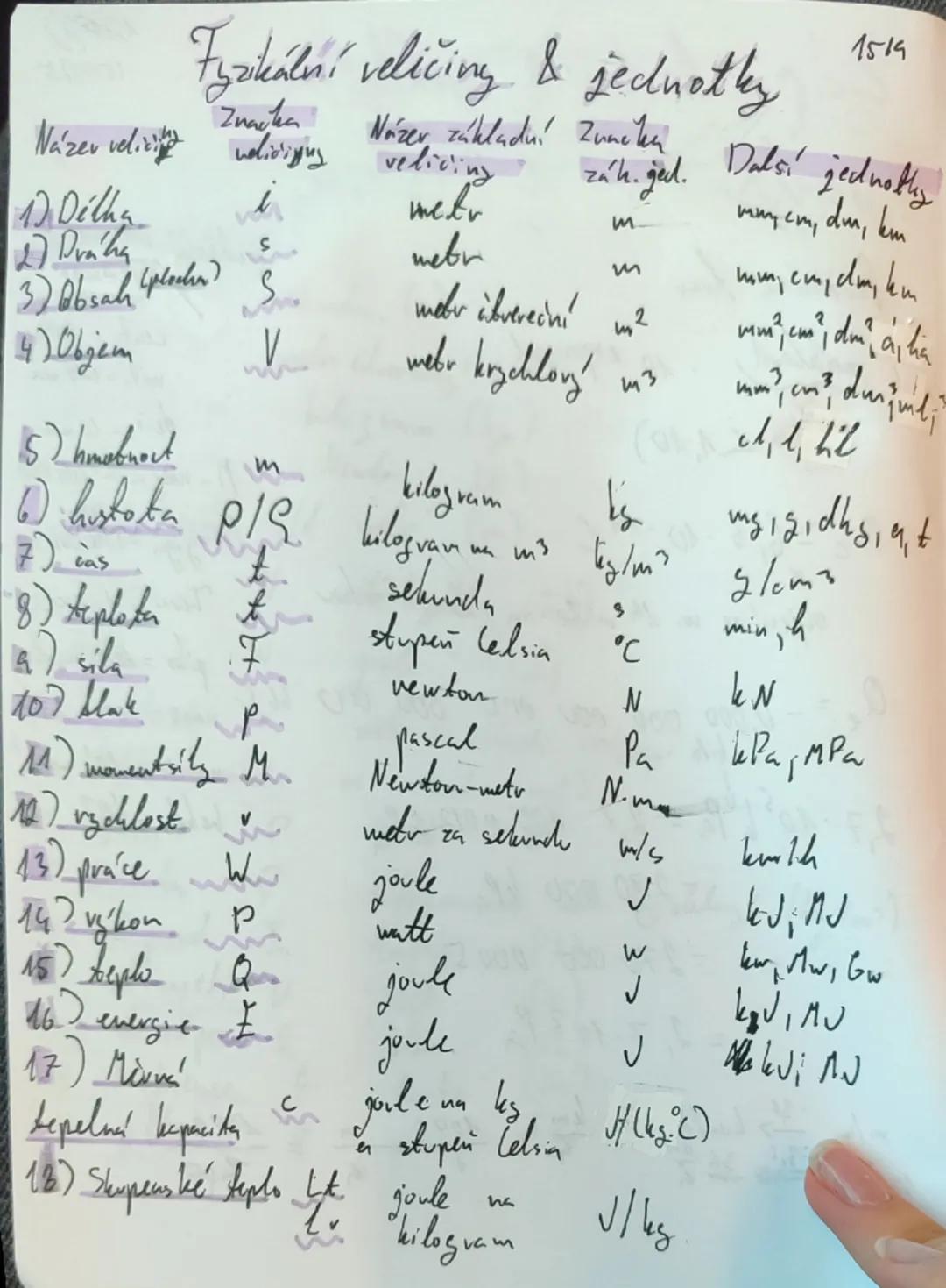 Fyzikální veličiny & jednotky

Název veličiny Značka Název základní Značka
veličiny
zákl.jed.
1) Délka
l
metr
m
mm, cm, dm, km
2) Dráha
s
me