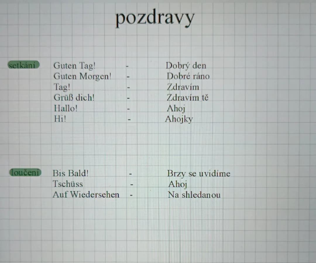 Pozdravy v německém jazyce 