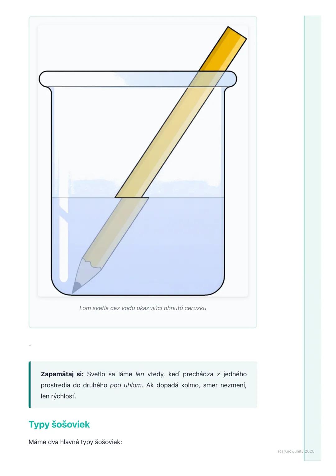 # Lom svetla a šošovky

## 1. Úvod do lomu svetla a šošoviek

Ahojte! Dnes sa budeme učiť o tom, ako sa svetlo správa, keď prechádza cez
rôz
