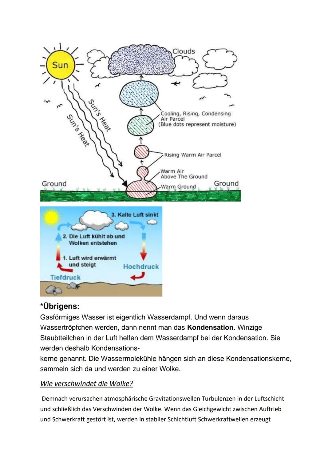 # Wolken

Was sind Wolken?

Eine Wolke (auf die indogermanische Wurzel uelg- „feucht, nass" zurückgehend und
daher mit dem Adjektiv welk und