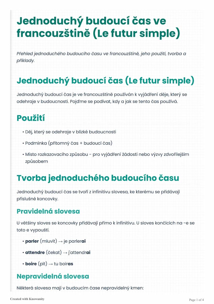 # Jednoduchý budoucí čas ve
francouzštině (Le futur simple)

Přehled jednoduchého budoucího času ve francouzštině, jeho použití, tvorba a
př