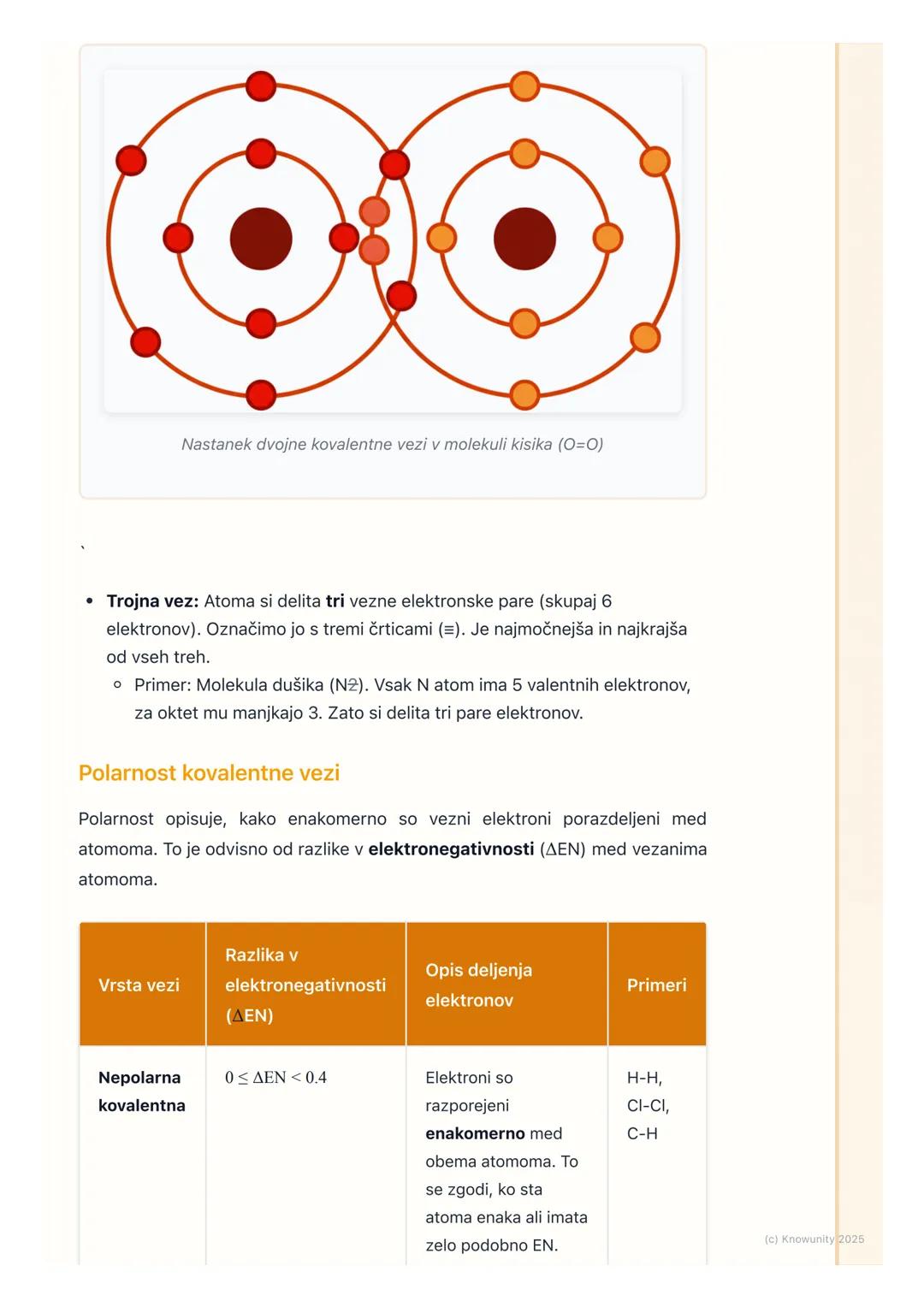 # Kovalentna vez

## Uvod v kovalentno vez

Kovalentna vez je ena od glavnih vrst kemijskih vezi. Nastane, ko si dva atoma
delita enega ali 