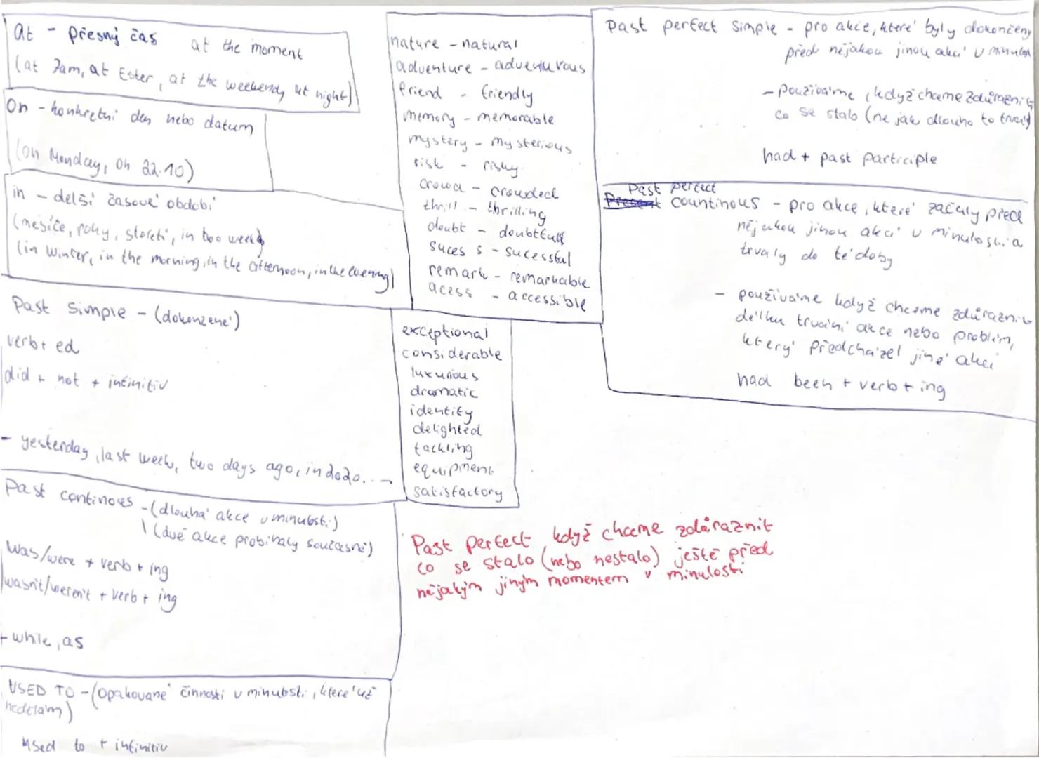 --- OCR Start ---
At-presný čas
at the moment
Lat Jam, at Ester, at the weekendy at night))
On-honkretni des nebo datum
(on Monday, On 22.10