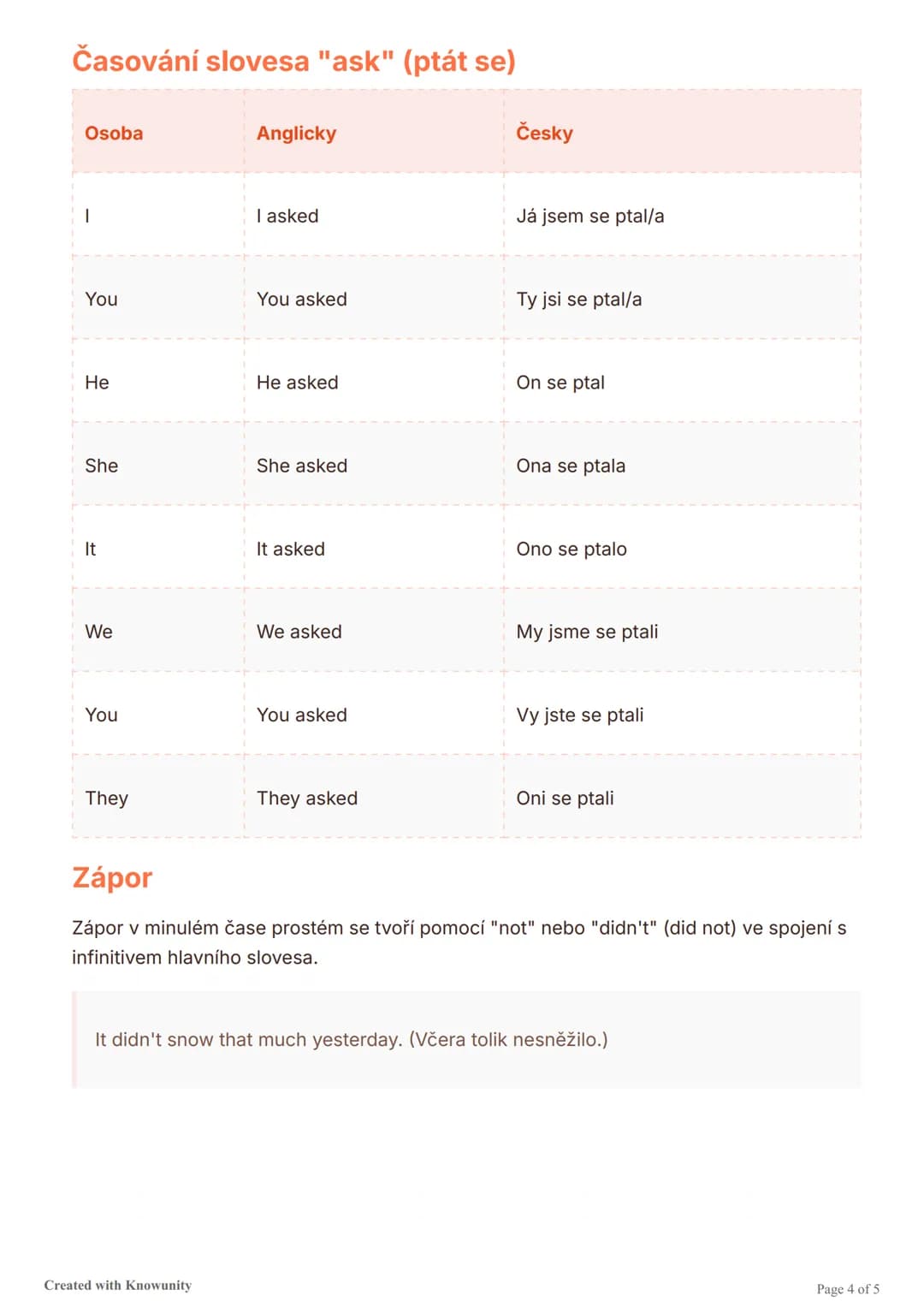 # Přítomný čas prostý a minulý čas
prostý v angličtině

Přehled základních anglických časů - přítomného času prostého (Simple Present) a
min