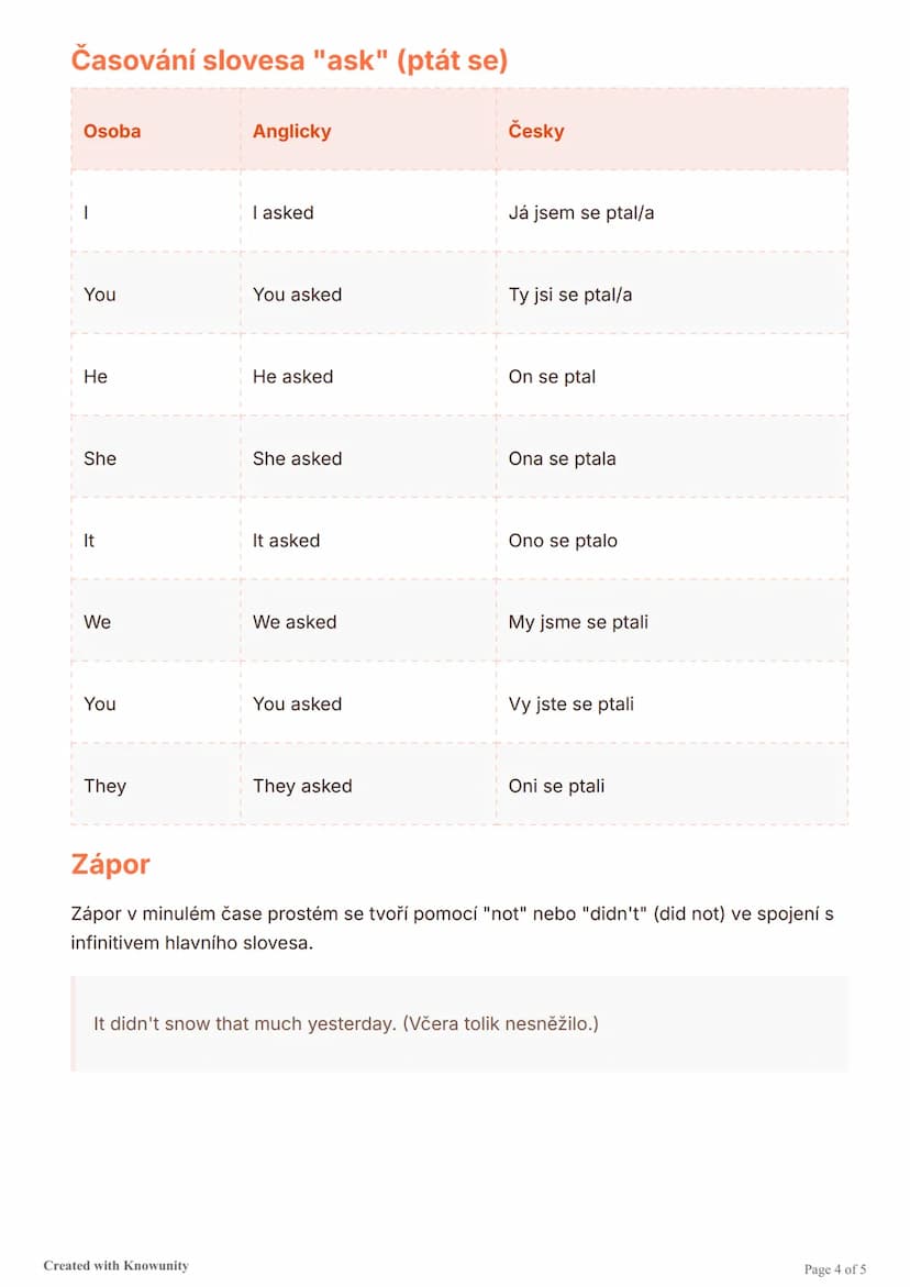 # Přítomný čas prostý a minulý čas
prostý v angličtině

Přehled základních anglických časů - přítomného času prostého (Simple Present) a
min