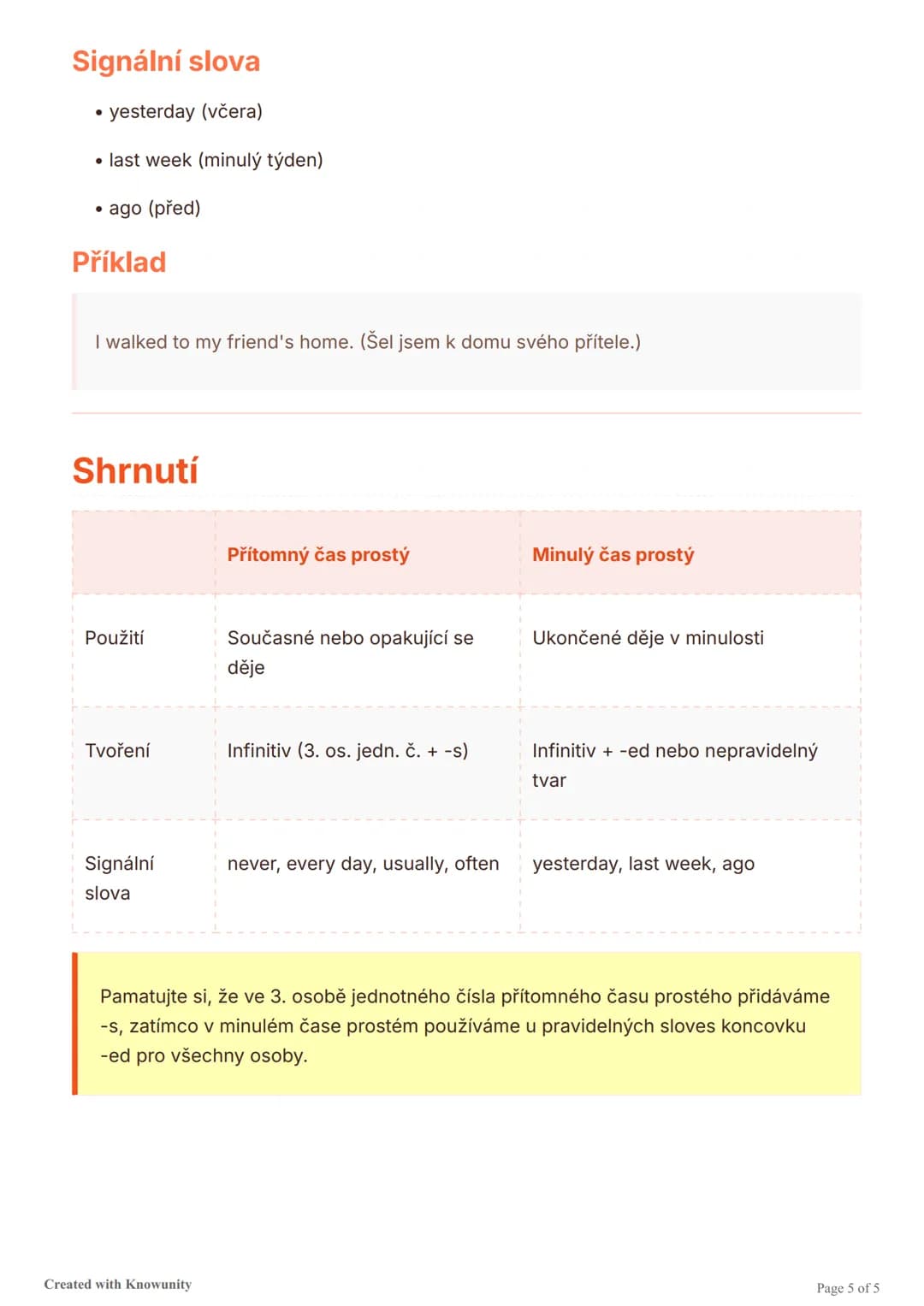# Přítomný čas prostý a minulý čas
prostý v angličtině

Přehled základních anglických časů - přítomného času prostého (Simple Present) a
min