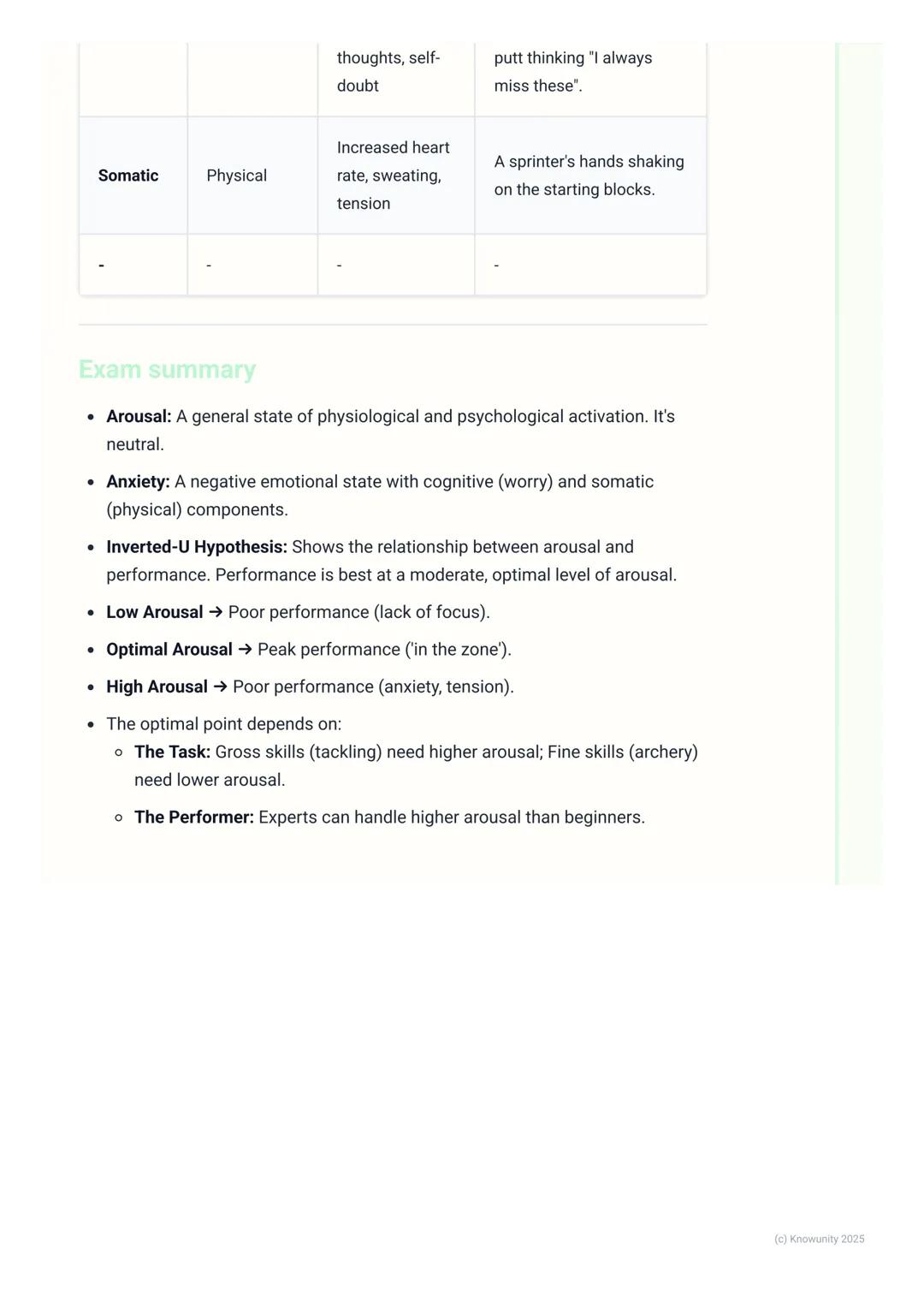 # Arousal and Anxiety

Introduction to arousal and anxiety

This section looks at how our psychological state affects our performance in
spo