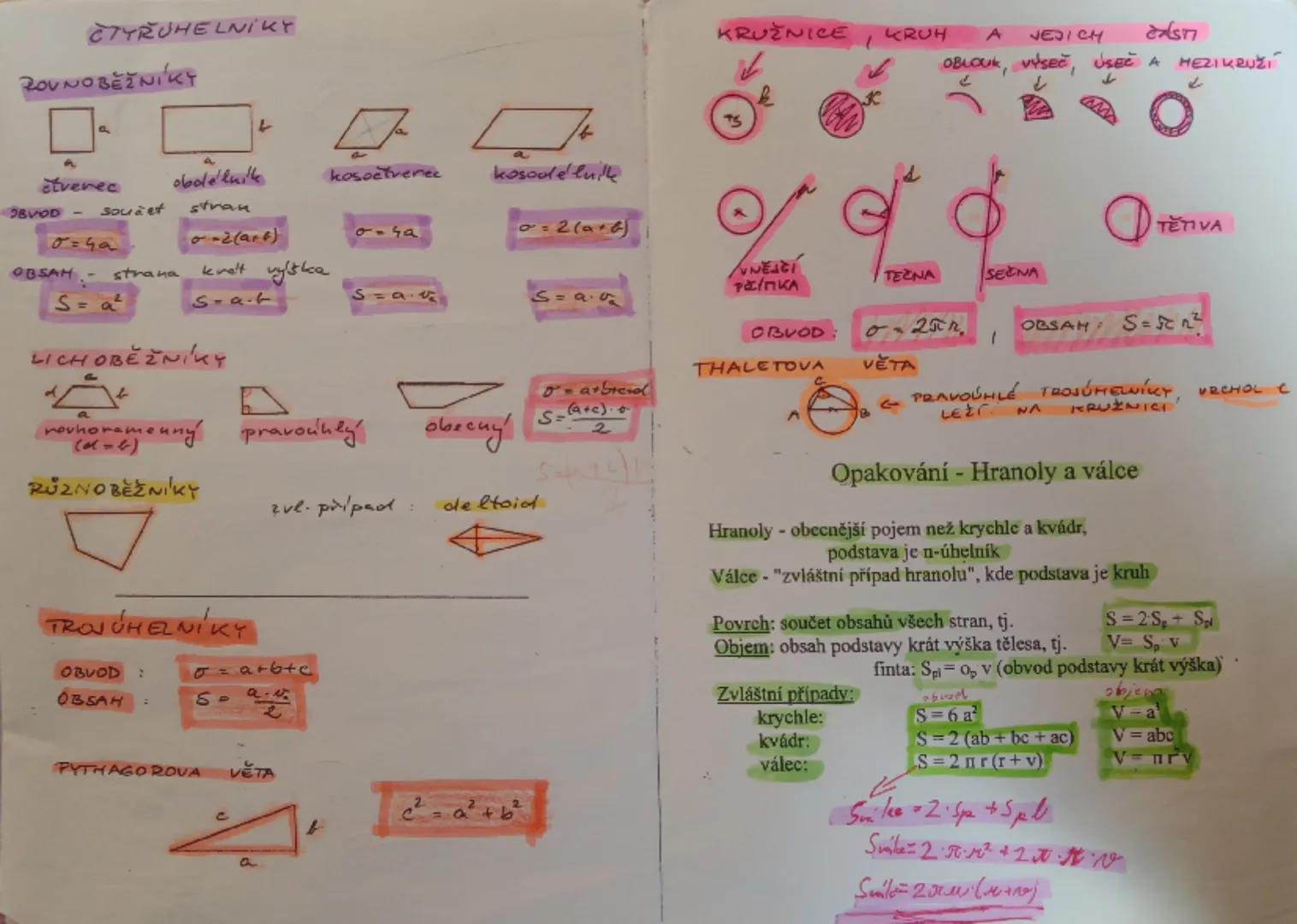 --- OCR Start ---
CTYRUHELNIKY
ROUNOBĚŽNÍKY
KRUŽNICE I
KRUH
P
4
TS
a
etverec
obolelluille
hosoetvenec
kosoudé luilk
OBVOD
sou čet
stran
$ \s