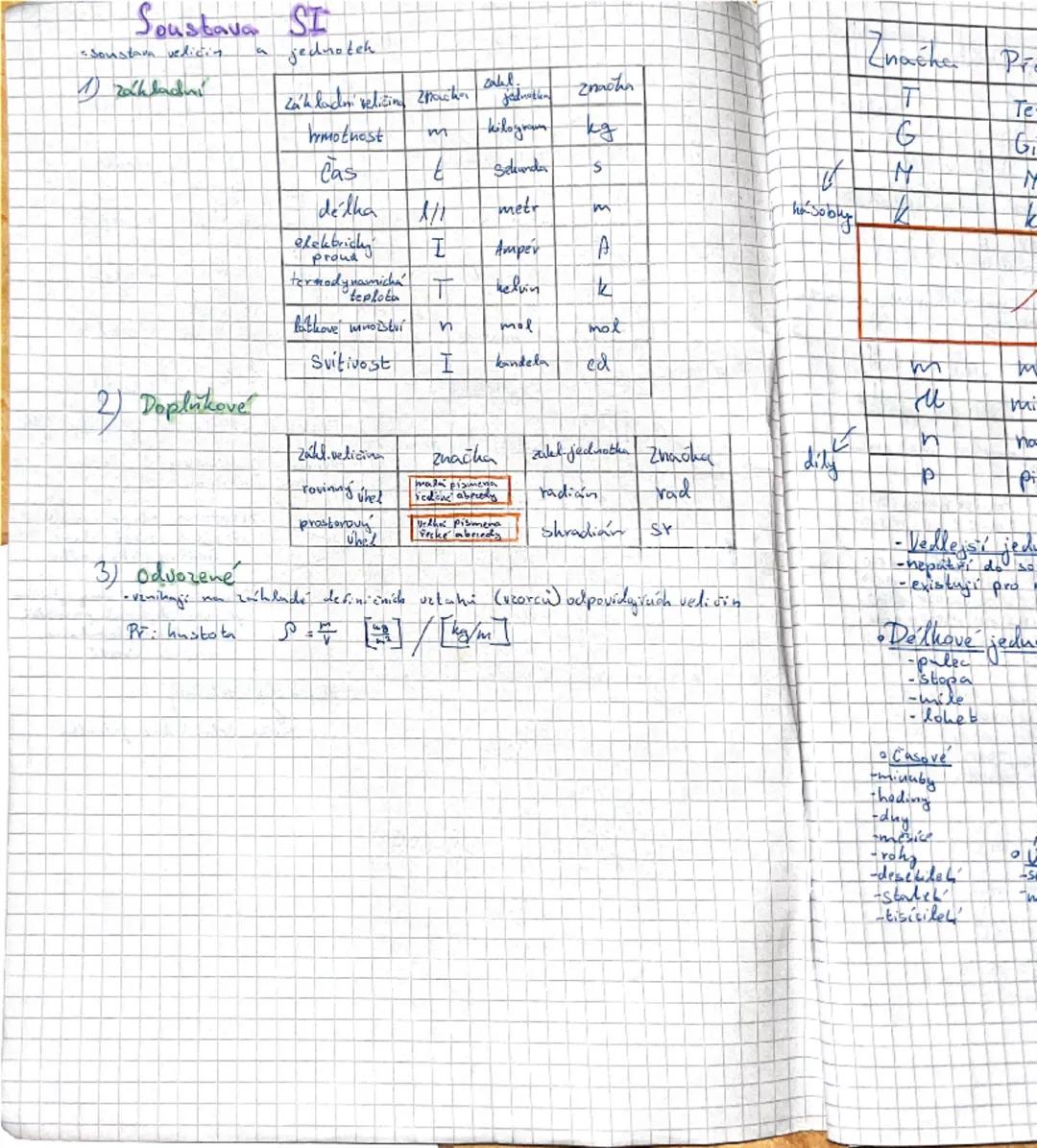 --- OCR Start ---
S
13.9.
7
S
=objem
= čas
W
obsah
sprace
M
By
hmotnost
QJ
= teplo
FIN
síla
EJ
= energie
P
Pa
= tlak
> hustota
P W
t
- vykon