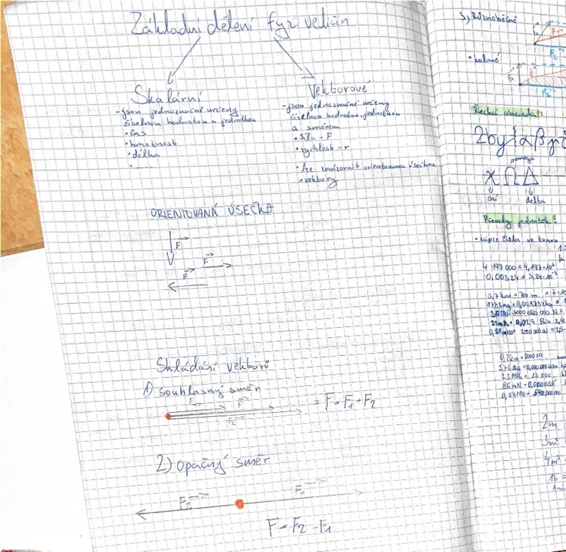 --- OCR Start ---
S
13.9.
7
S
=objem
= čas
W
obsah
sprace
M
By
hmotnost
QJ
= teplo
FIN
síla
EJ
= energie
P
Pa
= tlak
> hustota
P W
t
- vykon