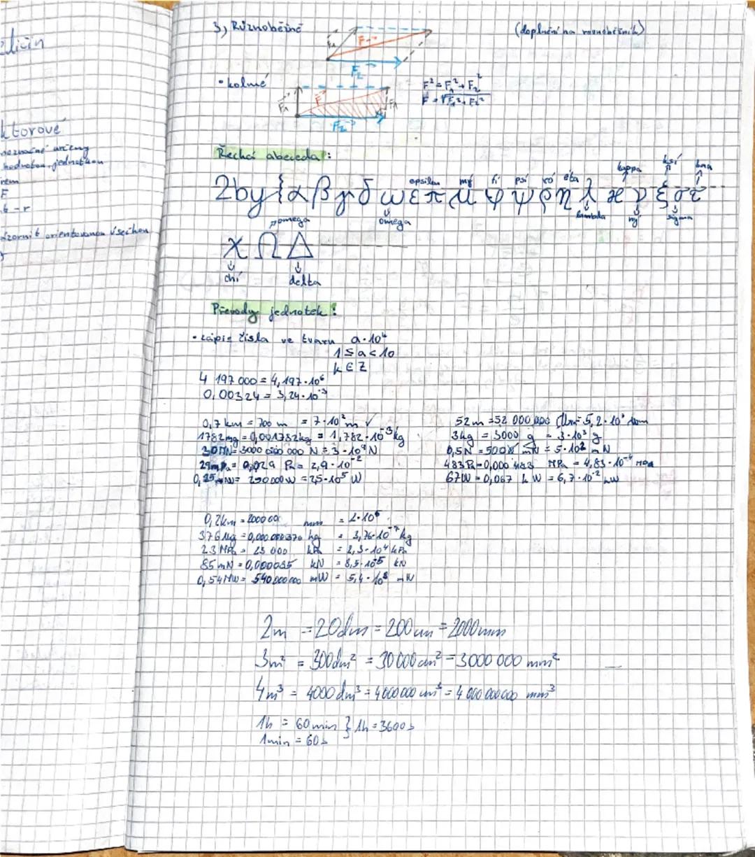 --- OCR Start ---
S
13.9.
7
S
=objem
= čas
W
obsah
sprace
M
By
hmotnost
QJ
= teplo
FIN
síla
EJ
= energie
P
Pa
= tlak
> hustota
P W
t
- vykon