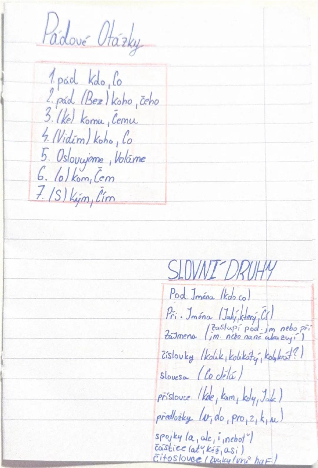 # Paidové Otázky

1 pád kdo, lo

2. pád (Bez) koho, čeho

3. (kel komu, Čemu

4. (Vidim) koho, Co

5. Oslovujeme, Volame

6. lol kom, Cem

7