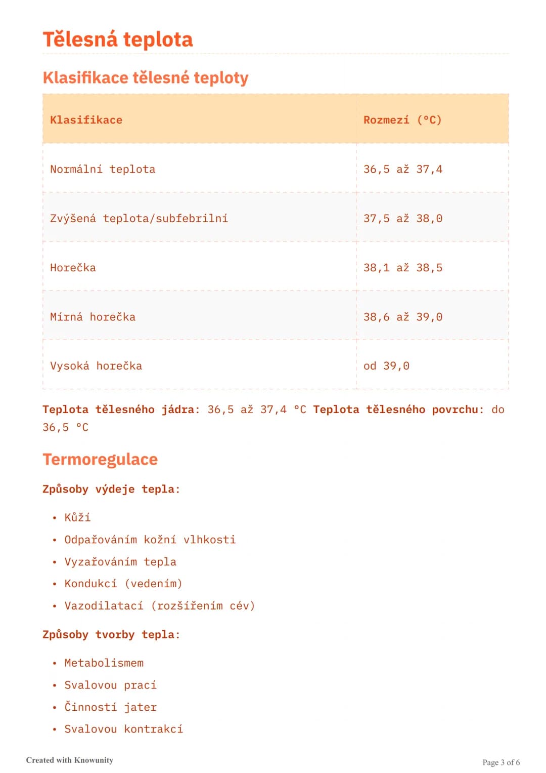 know - 3