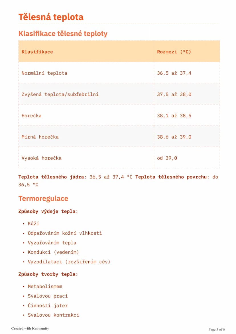 know - 3