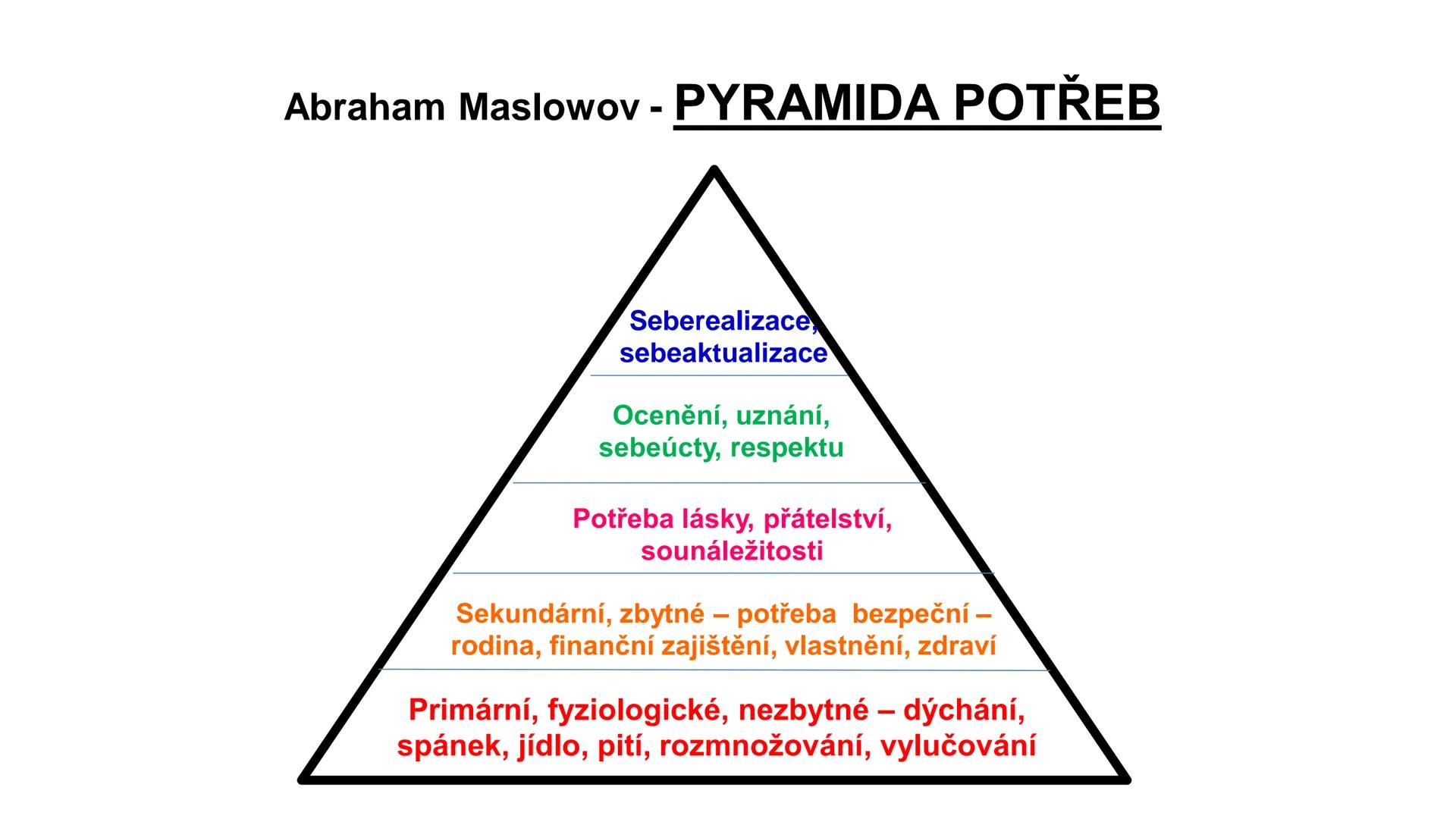 KRÁTKÉ OPAKOVÁNÍ # EKONIMKA vs. ΕΚΟΝΟΜΙΕ
Ekonomika = souhrn hospodářských činností na určitém území. Je to
tedy hospodaření nějakého subjek