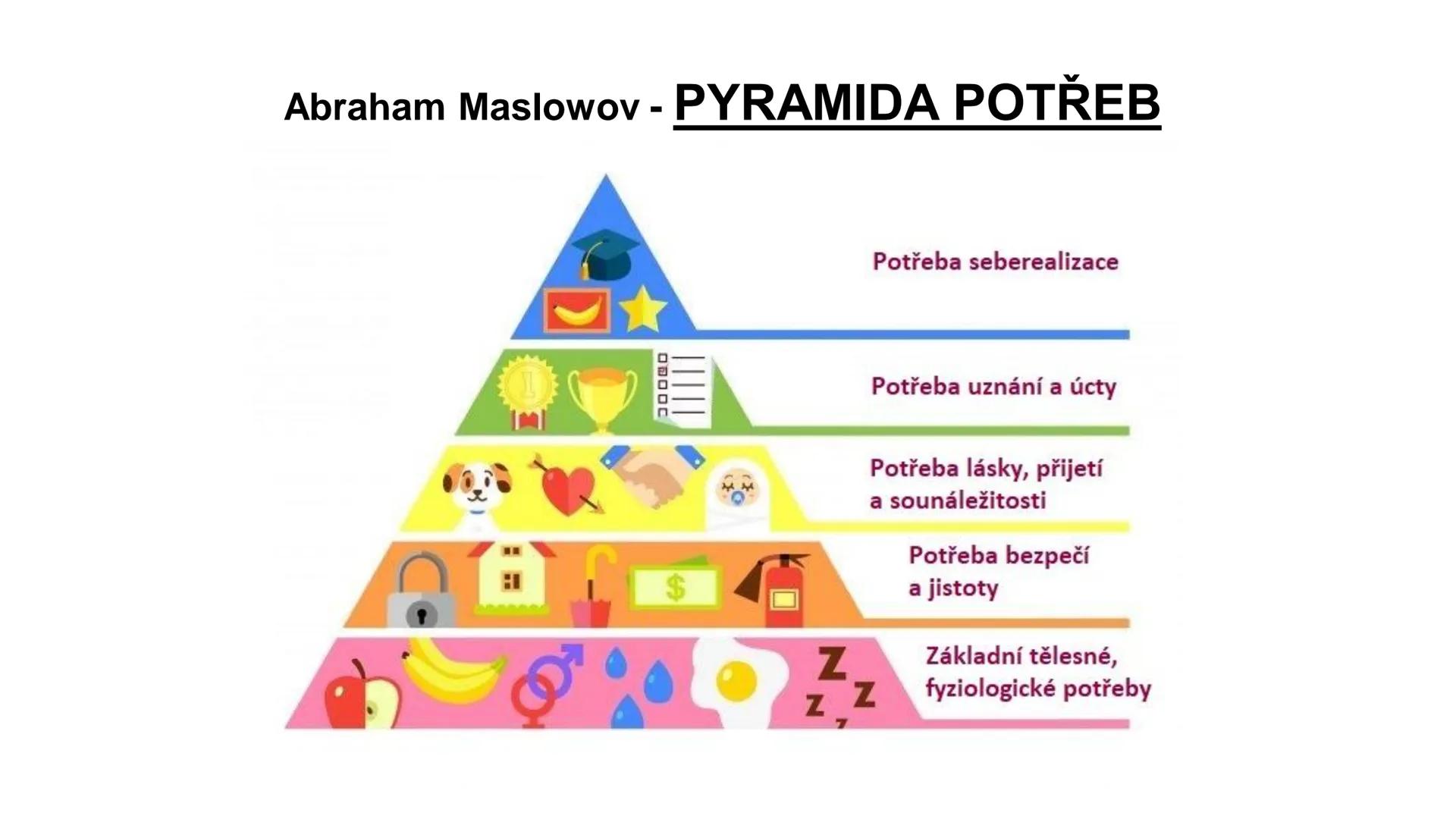 KRÁTKÉ OPAKOVÁNÍ # EKONIMKA vs. ΕΚΟΝΟΜΙΕ
Ekonomika = souhrn hospodářských činností na určitém území. Je to
tedy hospodaření nějakého subjek