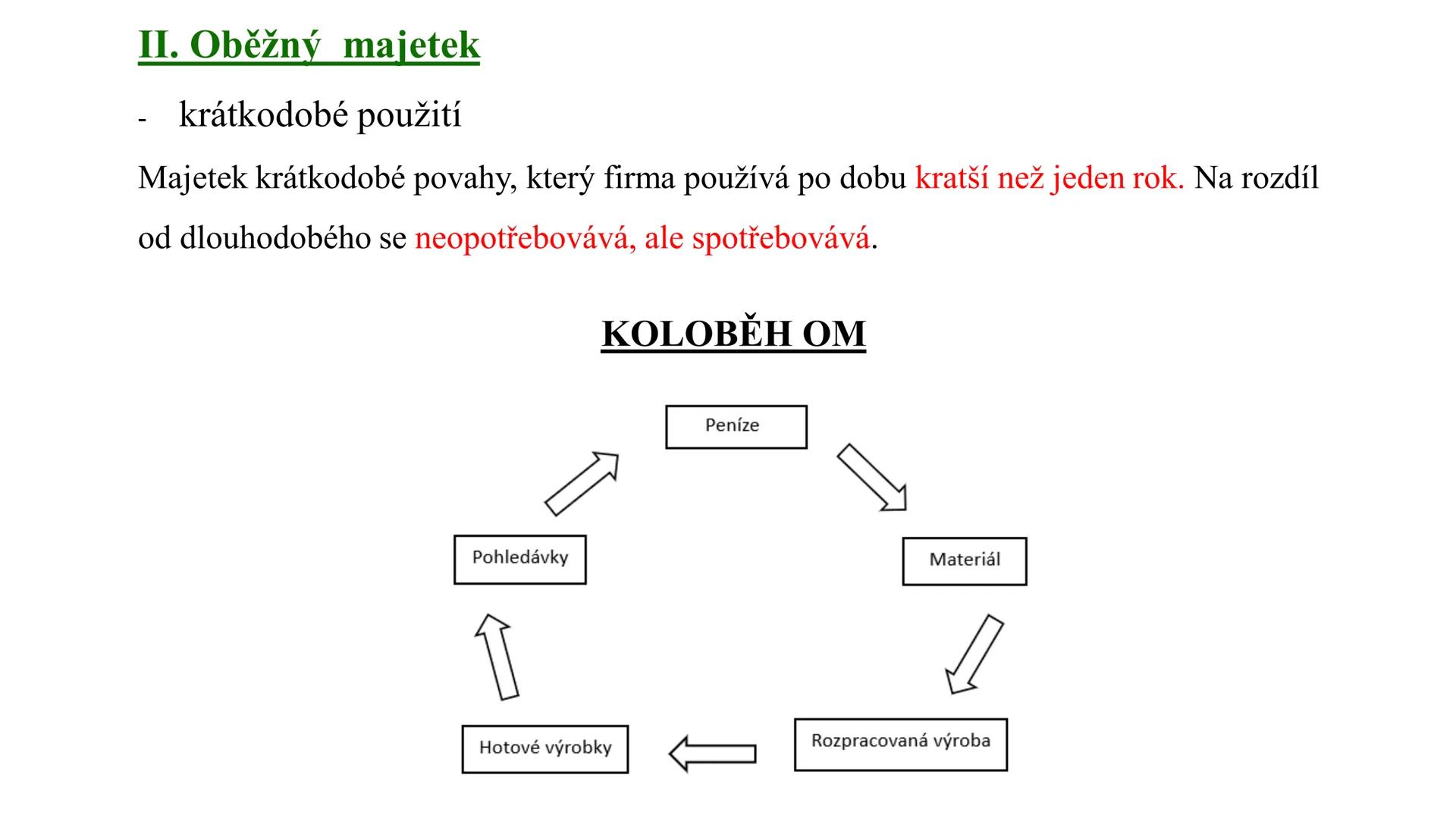 KRÁTKÉ OPAKOVÁNÍ # EKONIMKA vs. ΕΚΟΝΟΜΙΕ
Ekonomika = souhrn hospodářských činností na určitém území. Je to
tedy hospodaření nějakého subjek