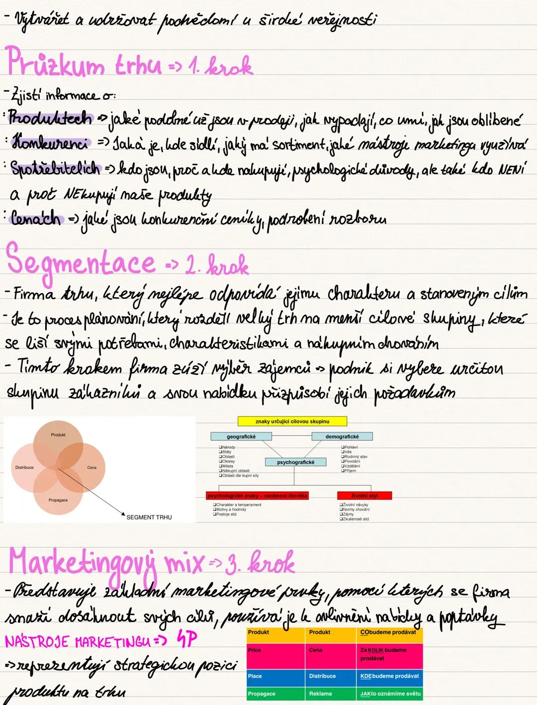 # MARKETING
15) Marketing
- vymezení pojmu marketing.
- historie, význam, cile
- kroky - průzkum, segmentace, MKT, realizace, kontrola
- mar