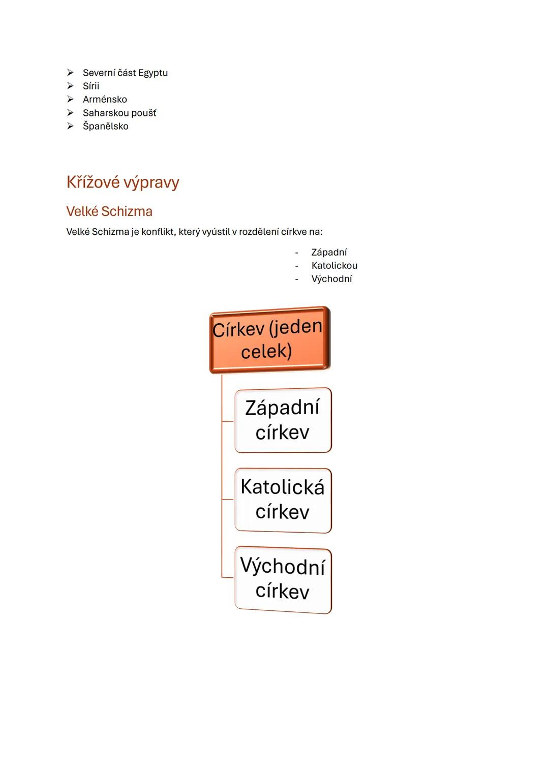 # Dějepis - role náboženství v dějinách lidstva
Zánik římské říše
Příčiny rozpadu
V Římské říši nastal problém velikosti, protože v té do