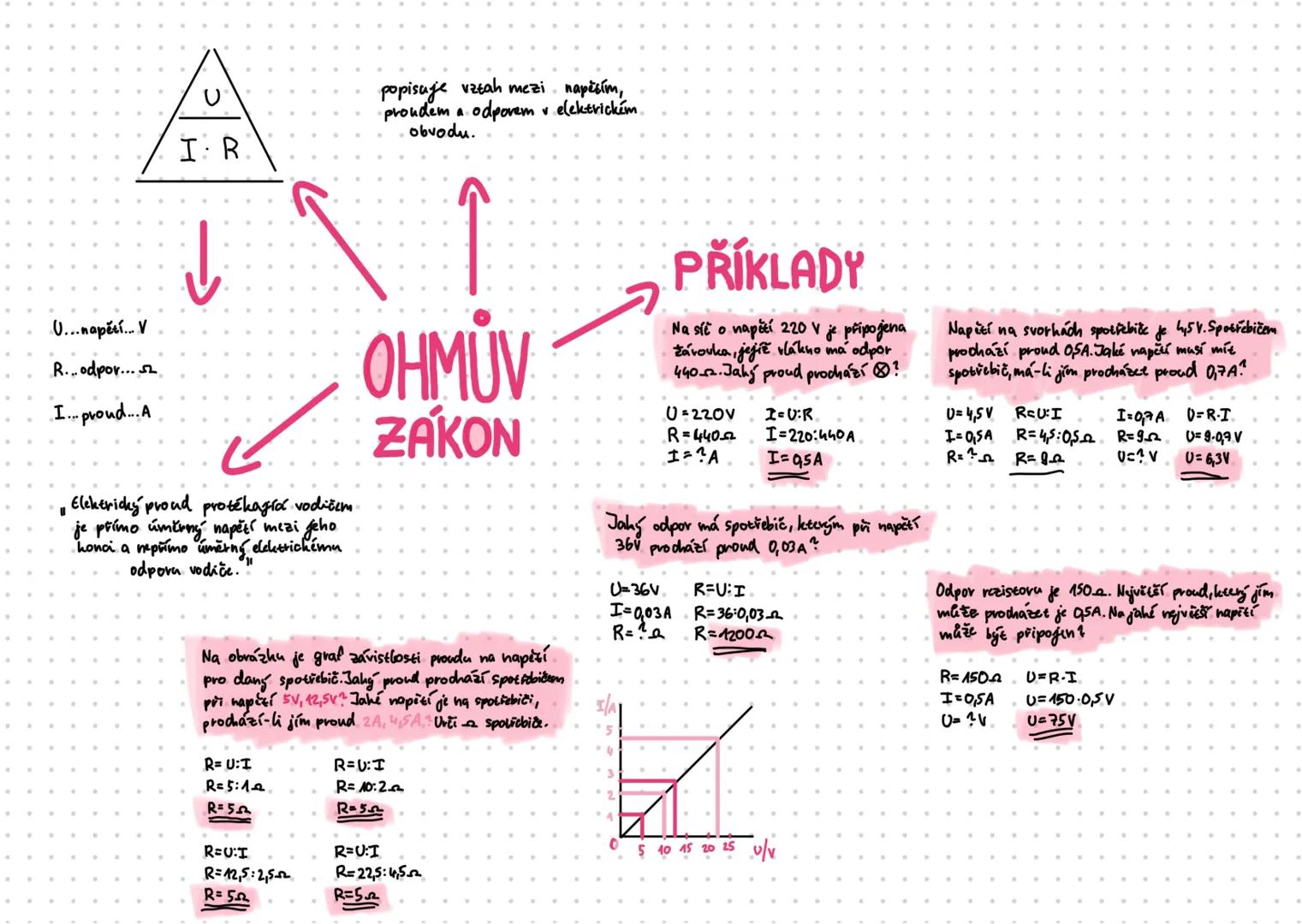 U
popisuje vztah mezi napětím,
proudem a odpovem v elektrickém
obvodu.
I R
U...napětí... V
R... odpor... $\Omega$
I... proud... A
↓
"Elek