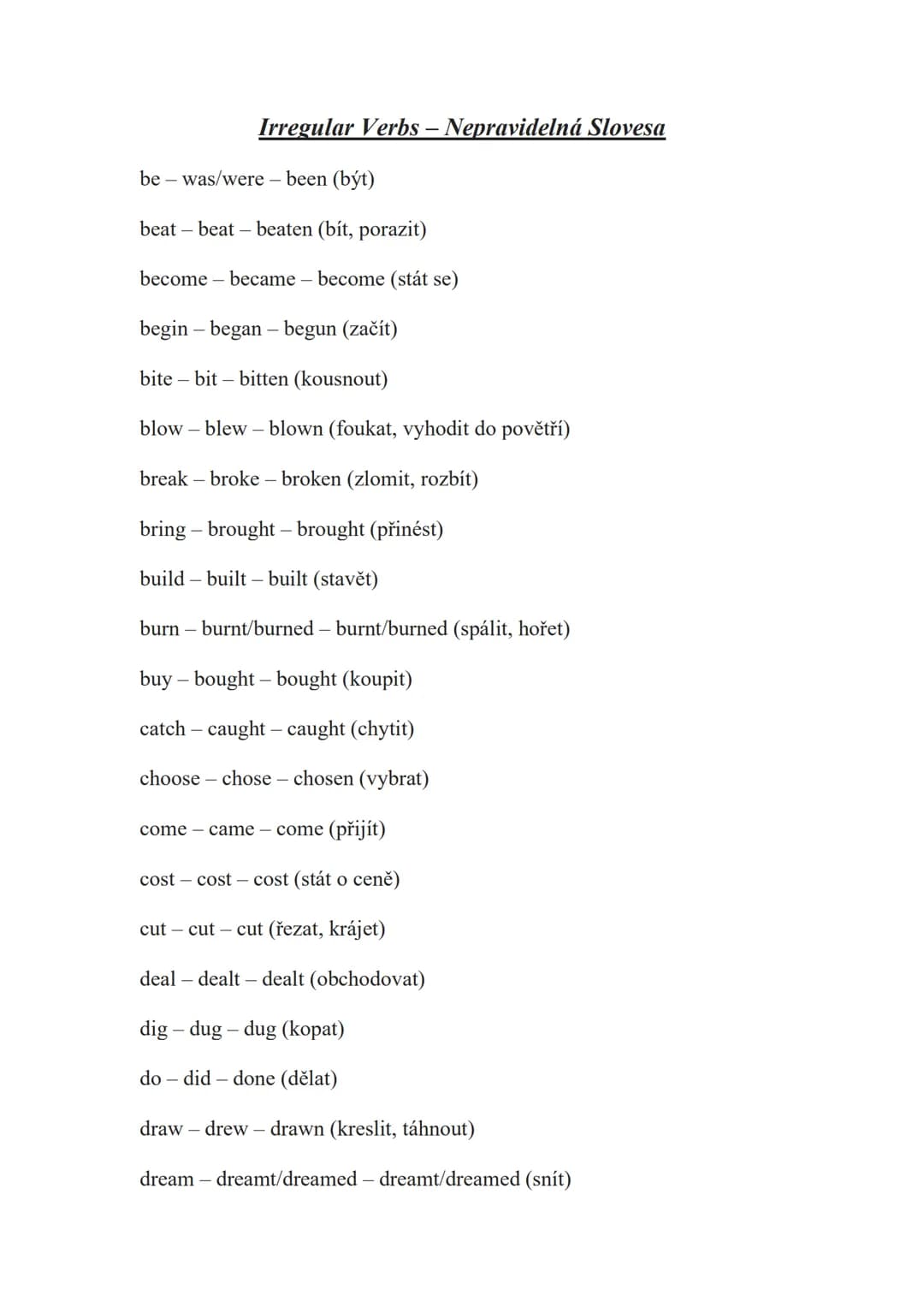 Irregular Verbs - Nepravidelná Slovesa
be-was/were - been (být)
beat beat beaten (bít, porazit)
become became become (stát se)
begin beg