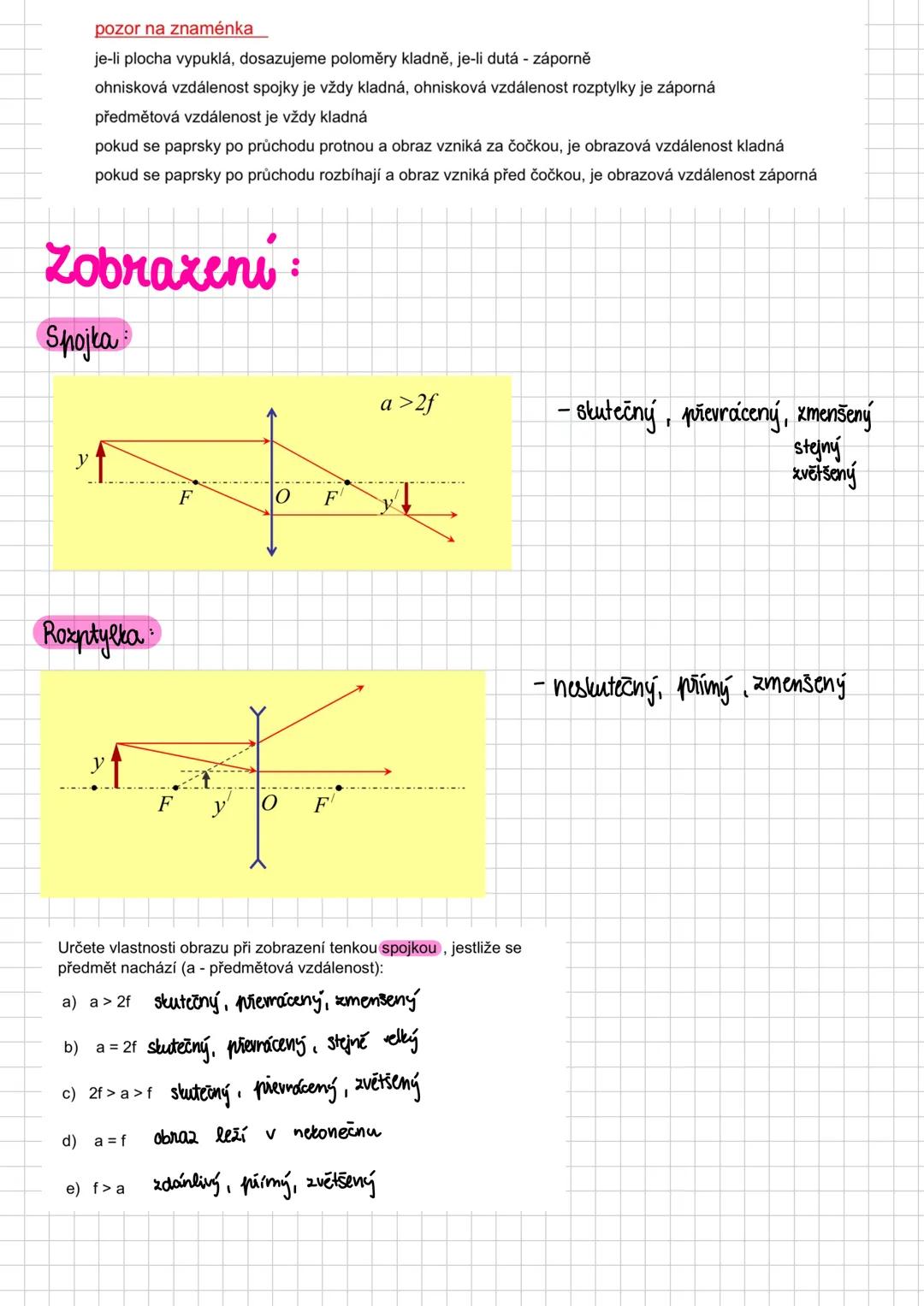 --- OCR Start ---
ČOČKY
Rozptylty
Spojky
dvojvypuklá
dutovypuklá schéma tenké spojky
dvojdutá vypuklodutá
schéma tenké rozptylky
ploskovypuk