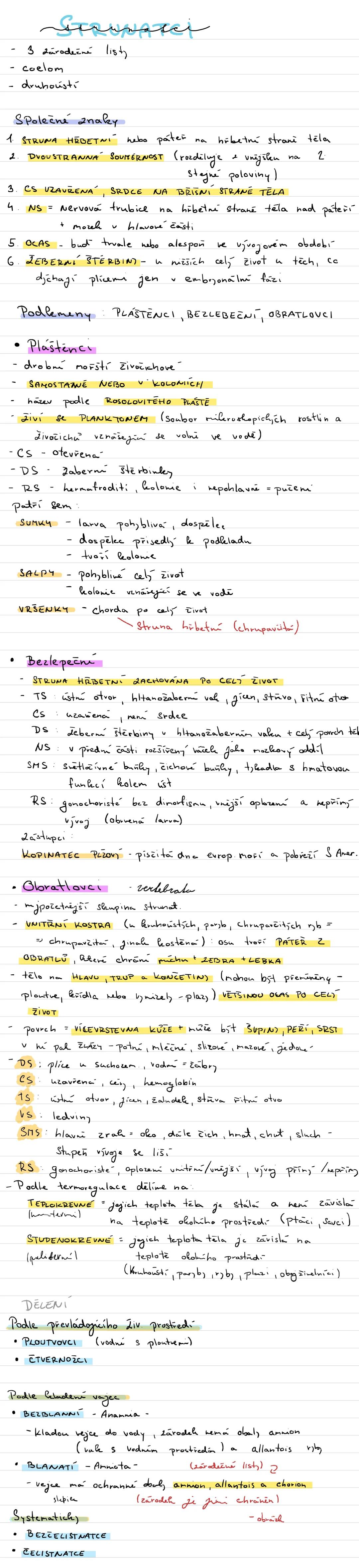 - 3 diradené listy.
- coelom
- druhousti
### Společné znaky
1 STRUMA HEDETHI neka päter na habatni strani tela
2 DYOU STR ΑΛΛΑ Κουπέ (ron