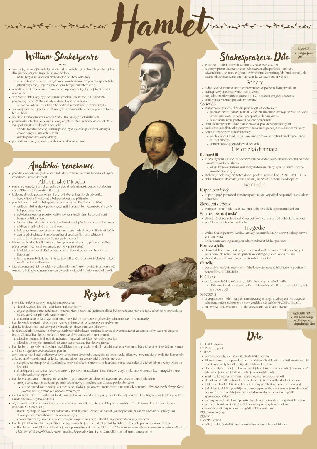 # Hamlet
## William Shakespeare
- snad nejvýznamnější anglický básník a dramatik, který překročil epochy a jehož
dílo, především jeho tragé