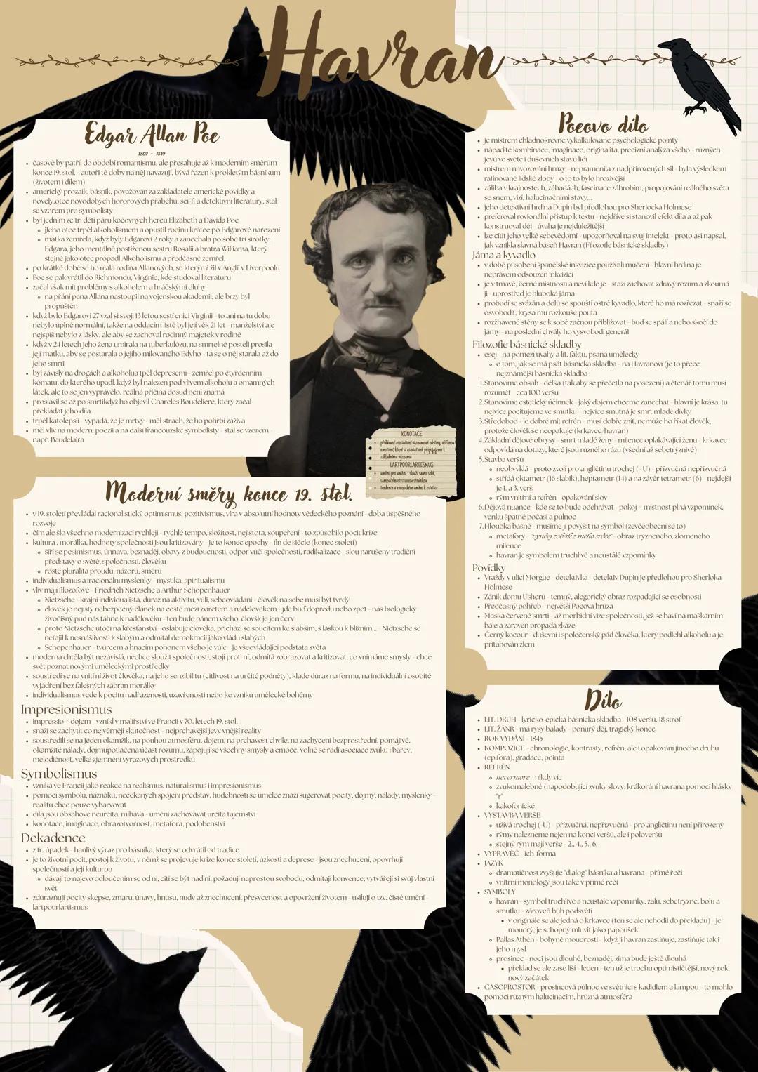 # Havran
# Edgar Allan Poe
- časové by patřil do období romantisma, ale přesahuje až k moderním směrům
konce 19. stol. autoři té doby na ně