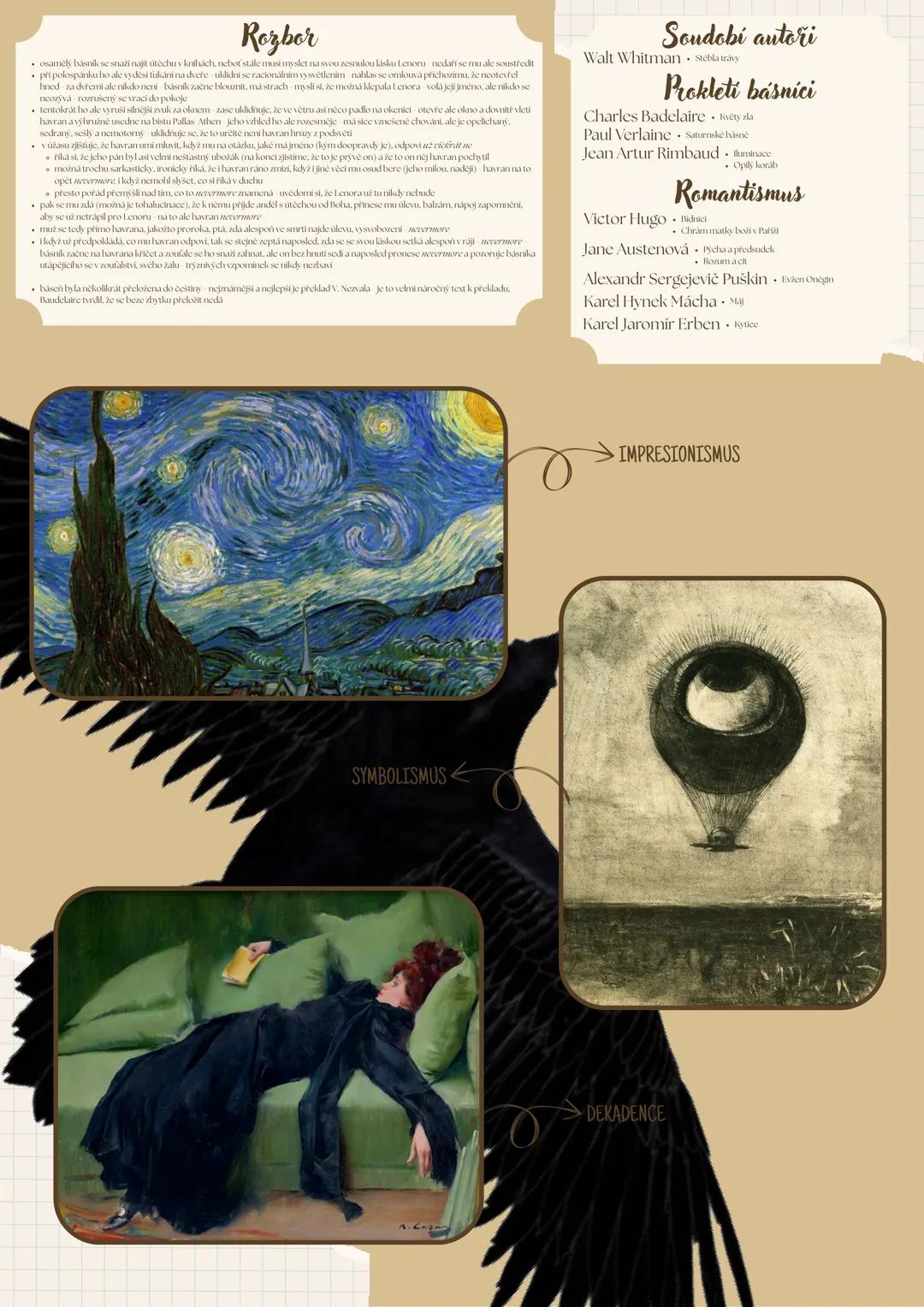 # Havran
# Edgar Allan Poe
- časové by patřil do období romantisma, ale přesahuje až k moderním směrům
konce 19. stol. autoři té doby na ně