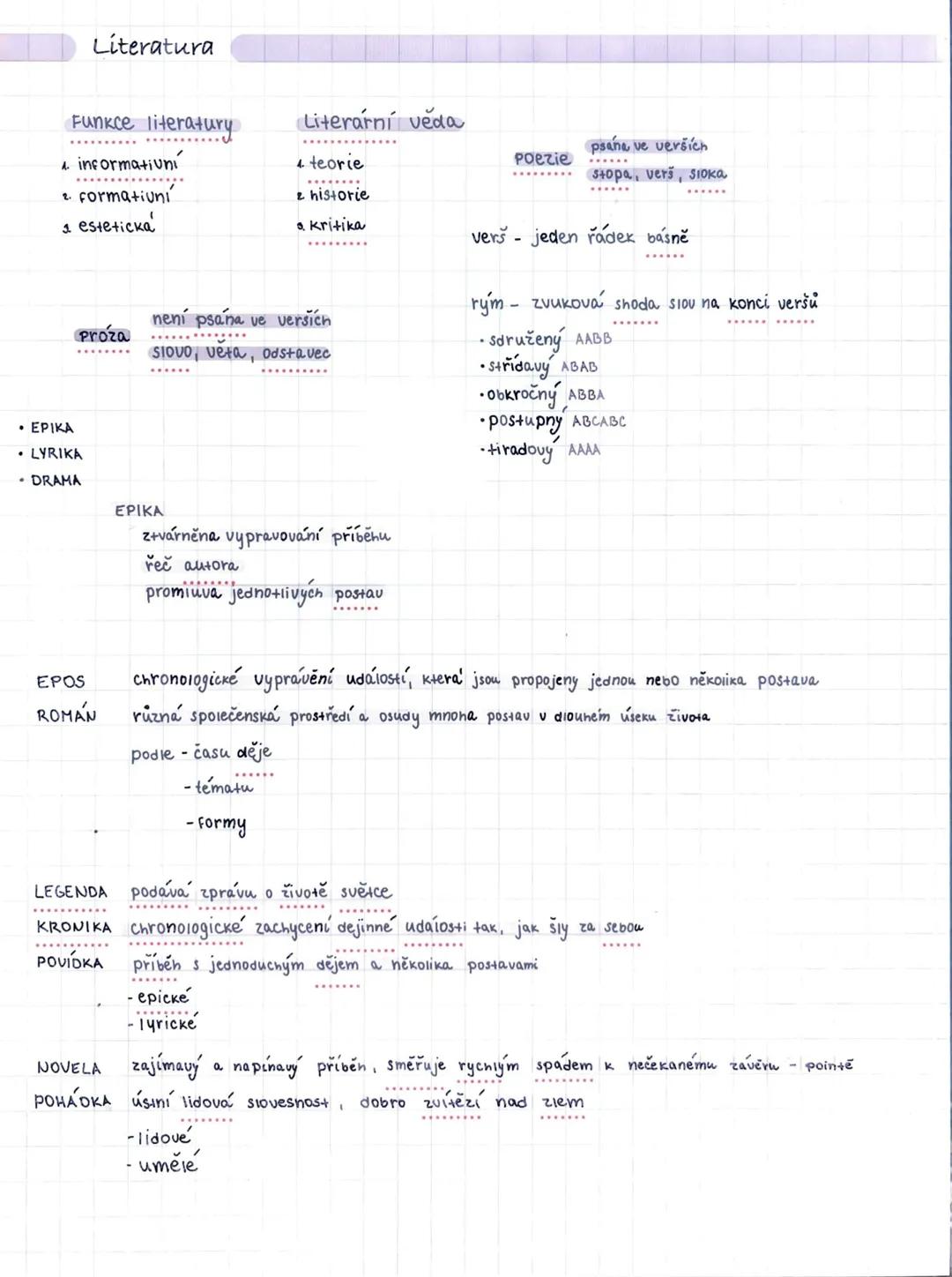 # Literatura
Funkce literatury
*   informatiuni
*   formatiuni
*   esteticka
Literární veda
*   teorce
*   historie
*   Kritika
Poezie