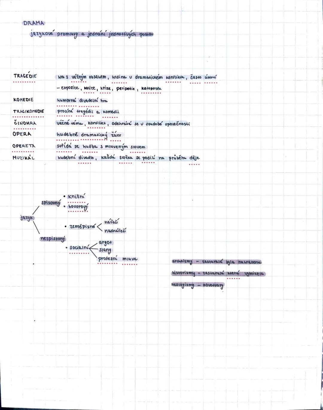 # Literatura
Funkce literatury
*   informatiuni
*   formatiuni
*   esteticka
Literární veda
*   teorce
*   historie
*   Kritika
Poezie