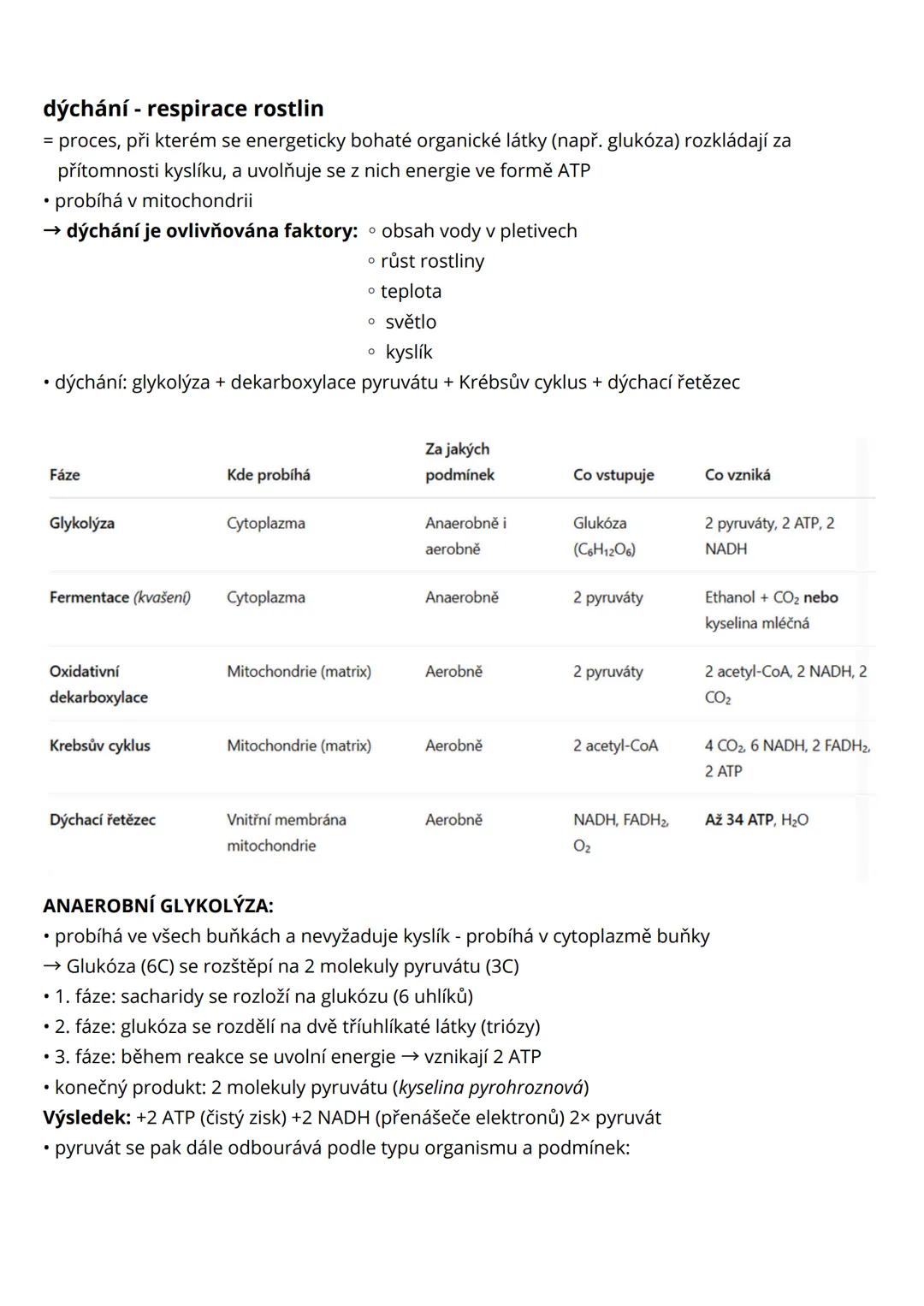 # fyziologie rostlin
= životní funkce rostlin a funkce jejich orgánů: fotosyntéza, dýchání, vodní režim rostliny, transport látek, mineráln