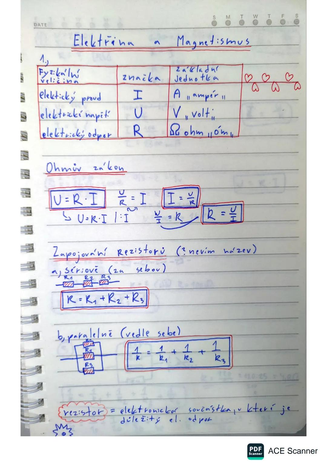 Elektřina a magnetismus