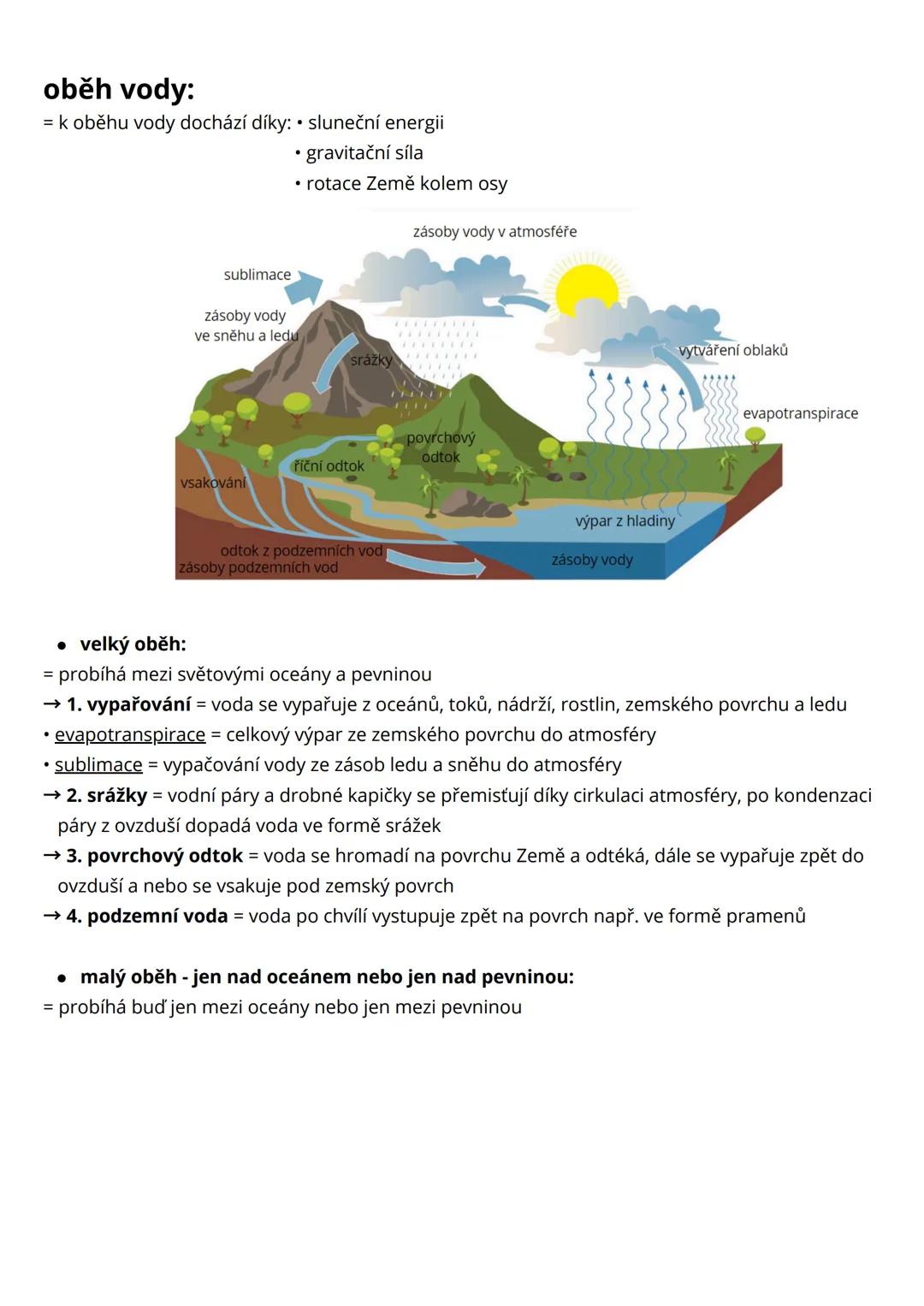 # Hydrosféra
• hydro (voda) sphere (koule)
= vodní obal Země, zahrnuje veškeré vodstvo na Zemi v různých skupenstvích, voda tvoří 71%
(510