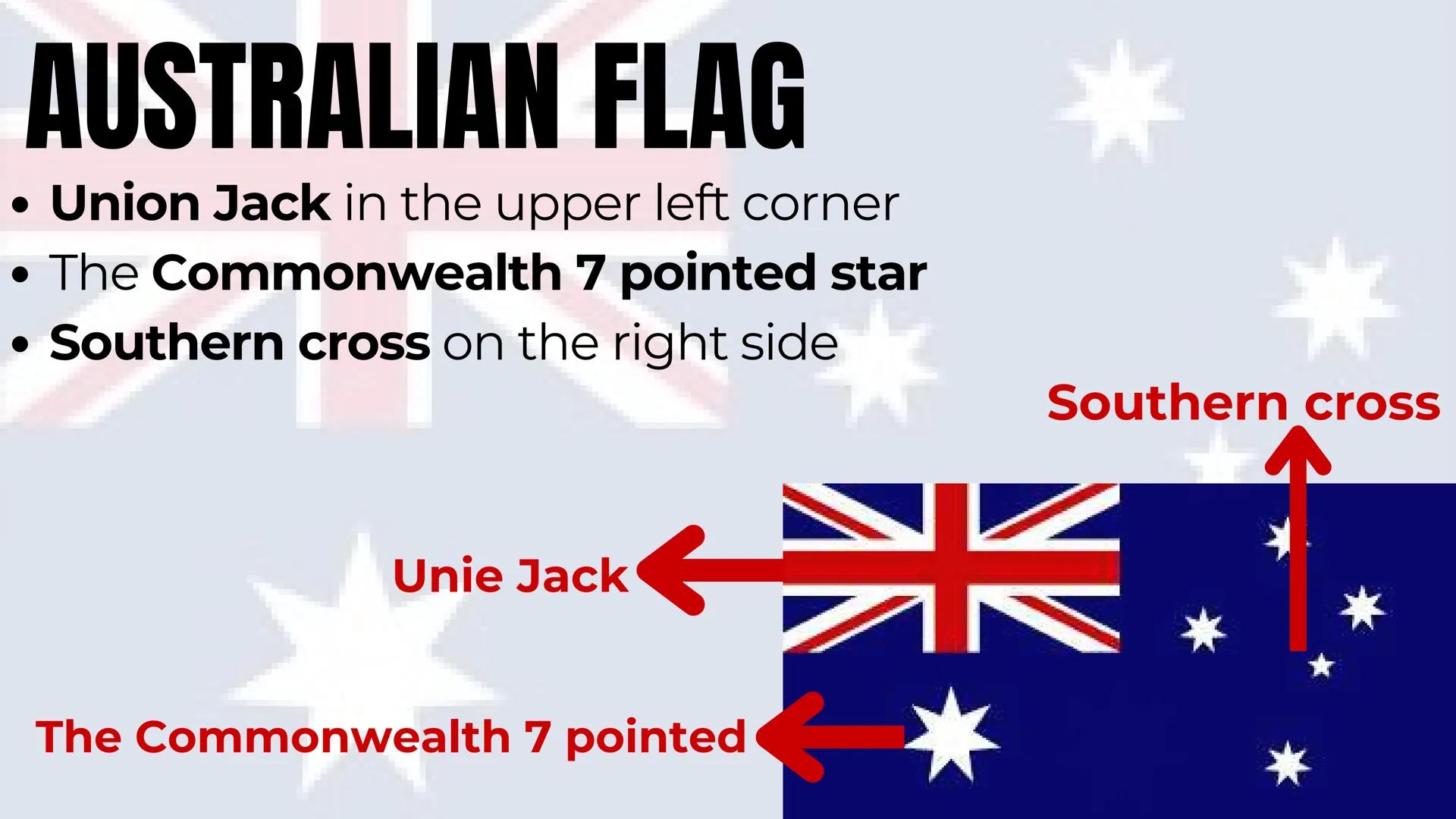 # AUSTRALIA # GEOGRAPHY OF AUSTRALIA
- It is located in the Southern Hemisphere
- It is an island, surrounded by Indian and Pacific oceans