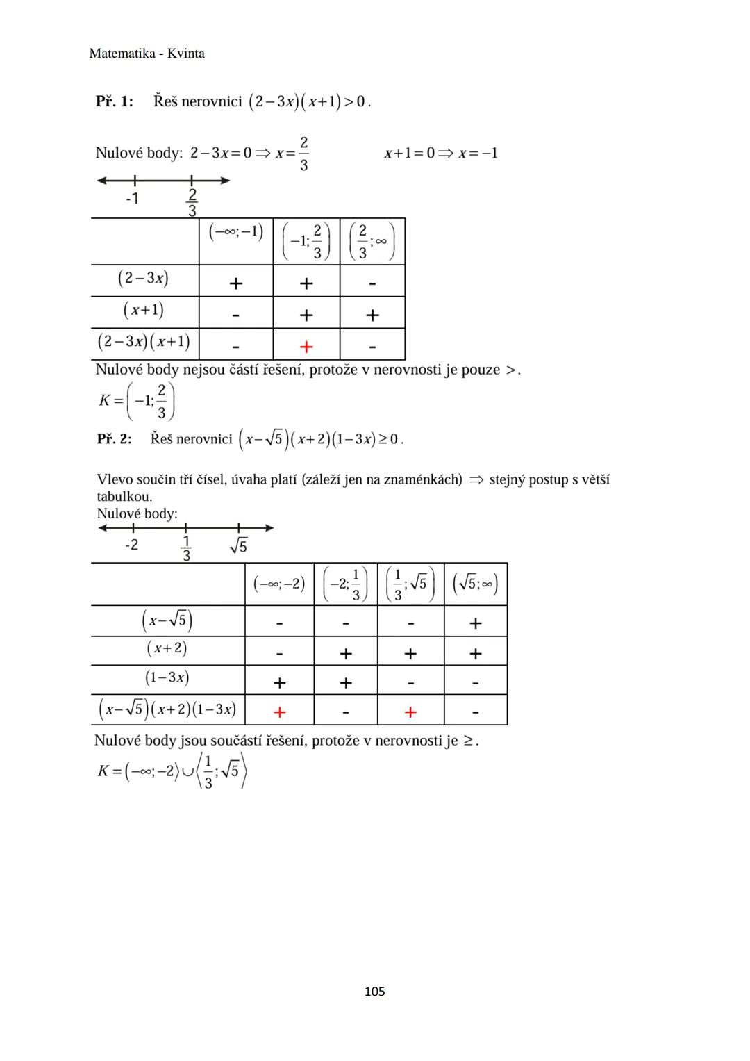 Matematika - Kvinta
Číselné obory..................................................3
Množiny................................................