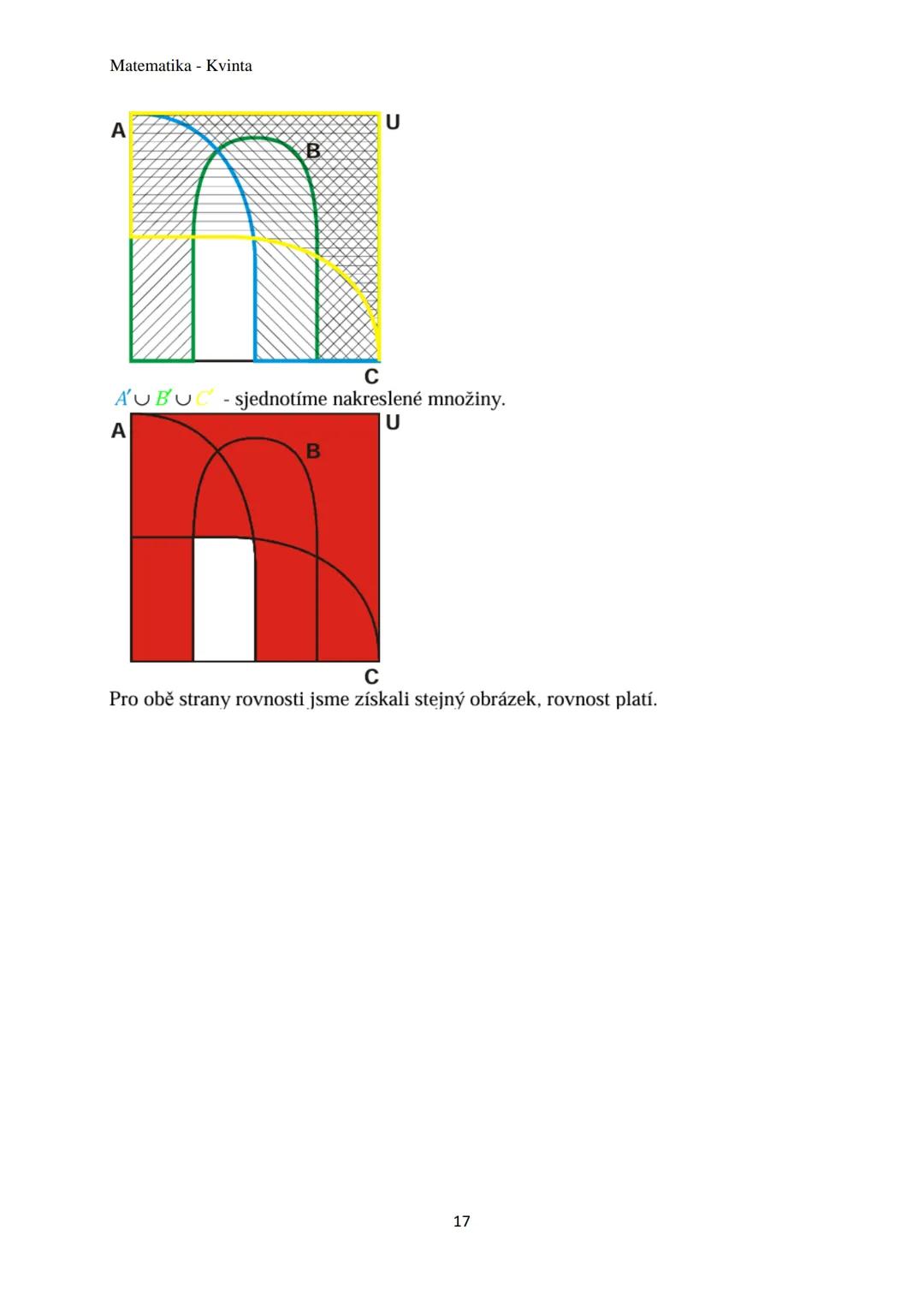 Matematika - Kvinta
Číselné obory..................................................3
Množiny................................................